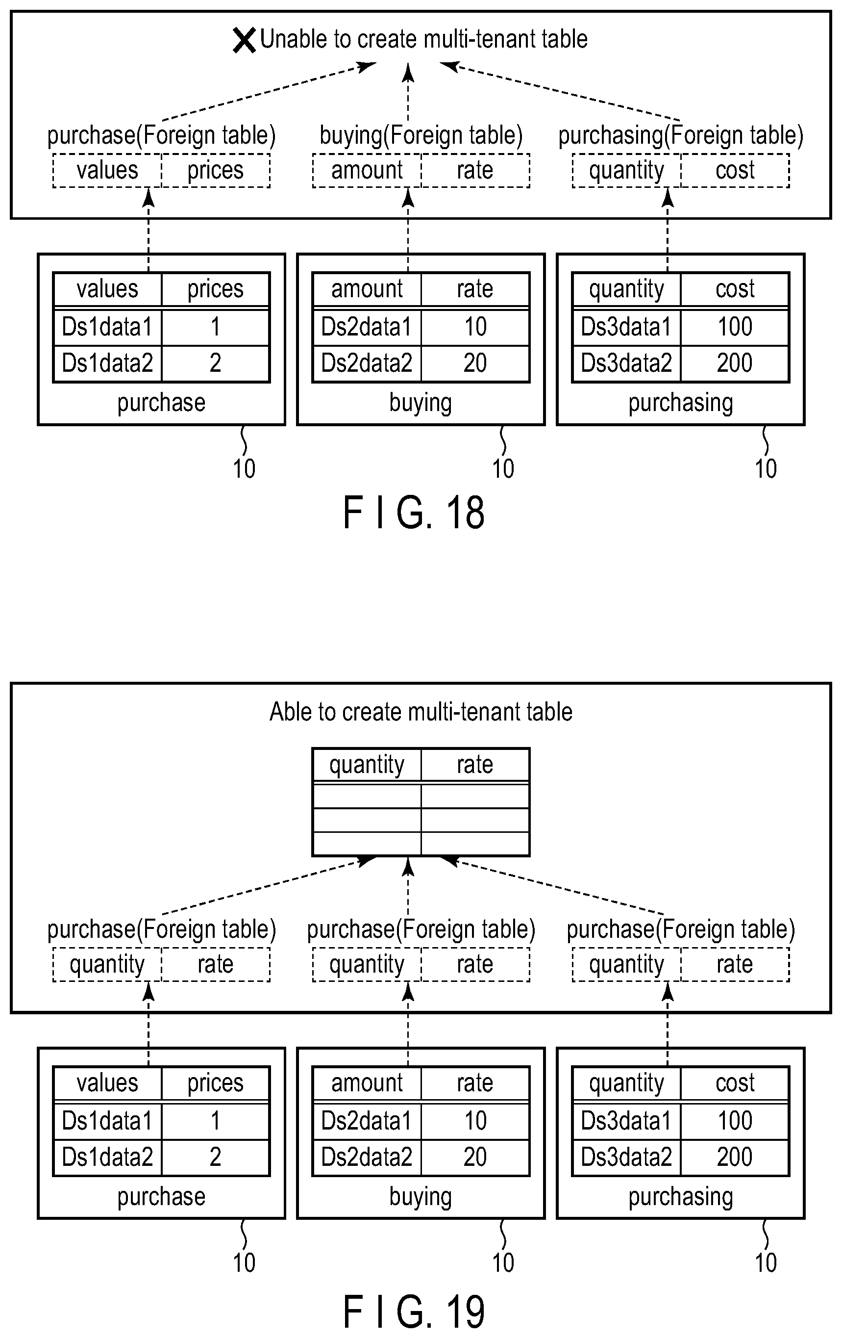 Patent US11847102 Figure 17 – Data virtualization apparatus and method