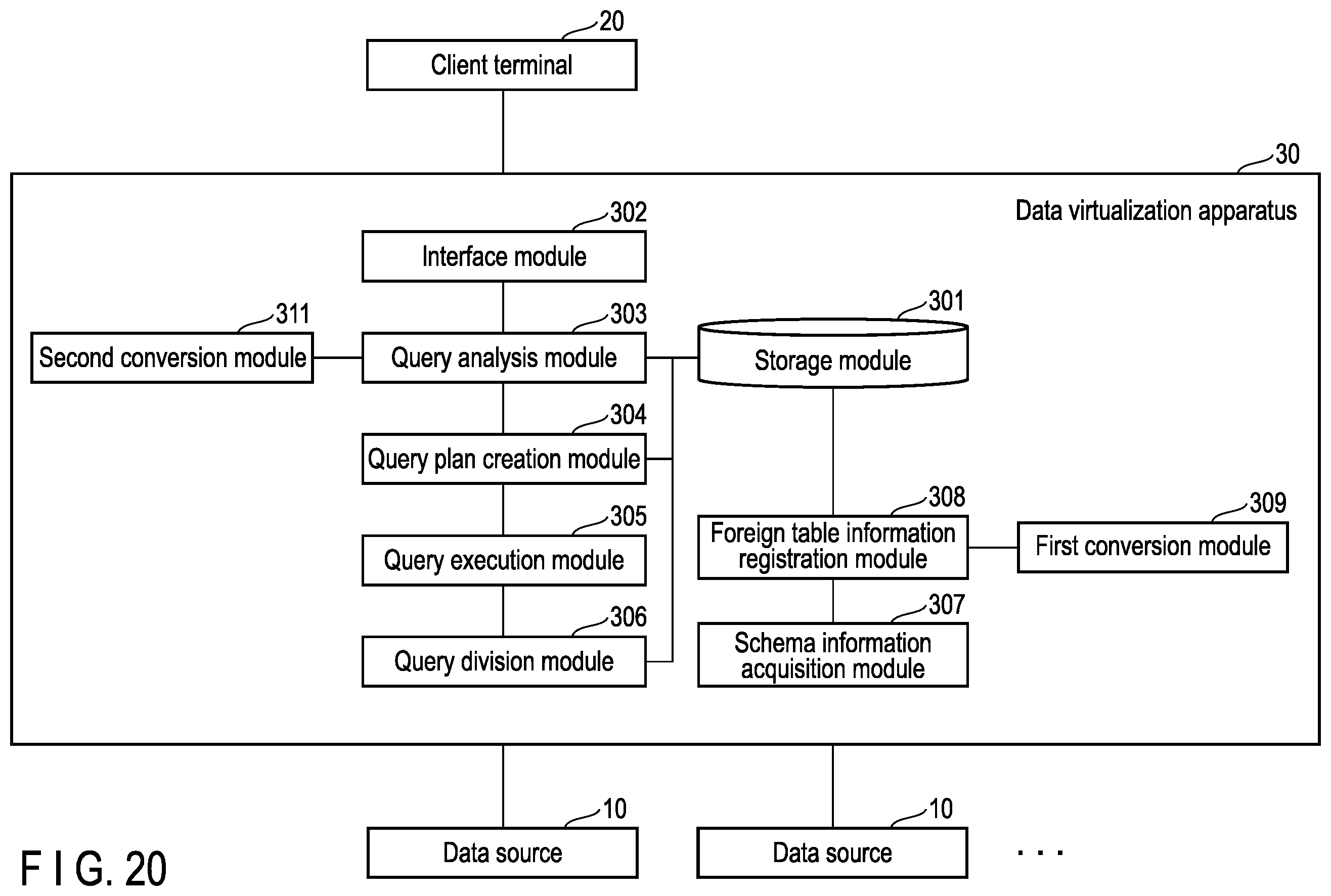Patent US11847102 Figure 18 – Data virtualization apparatus and method