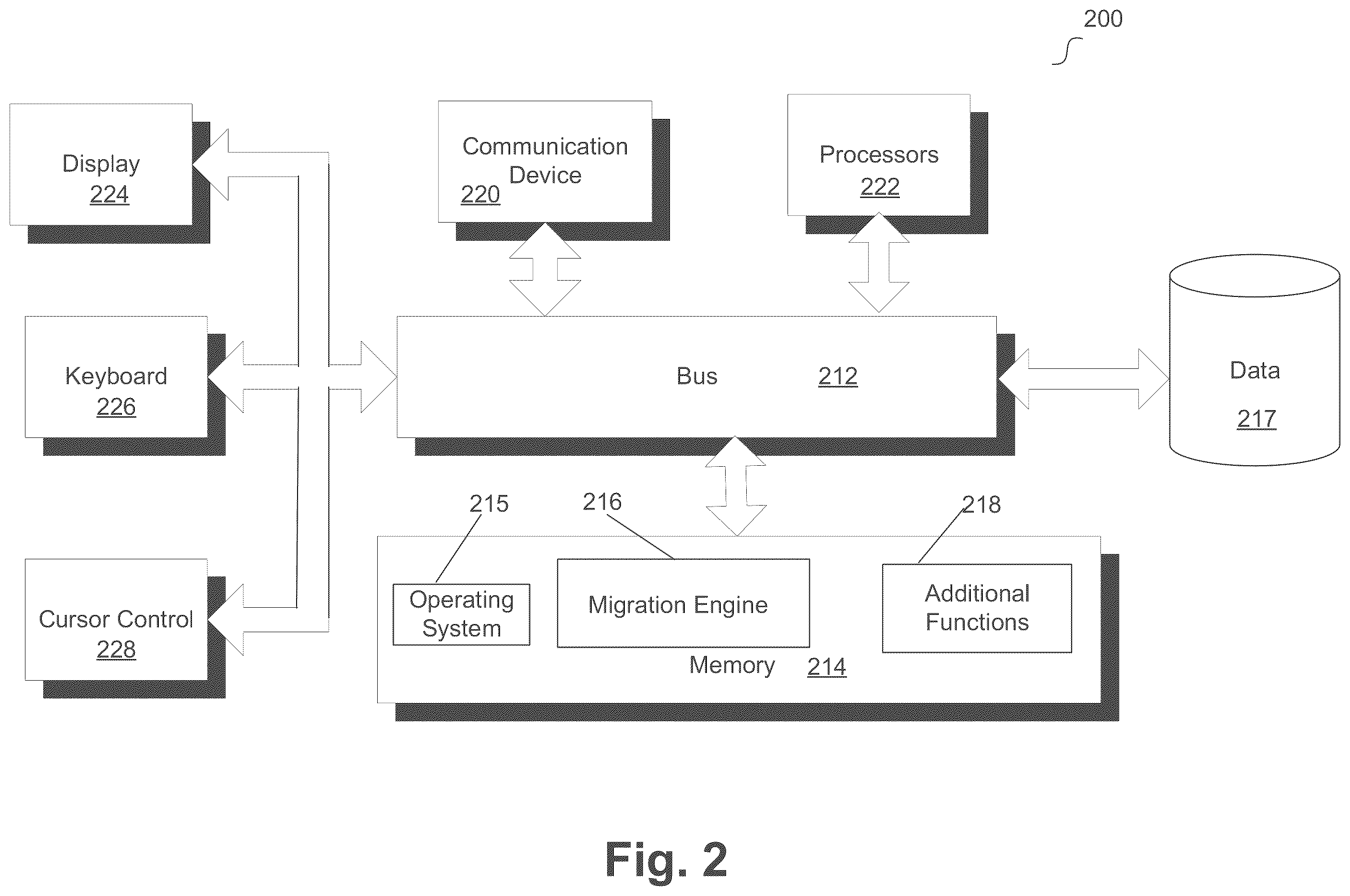 Patent US11847103 Figure 2 – Data migration using customizable database consolidation rules