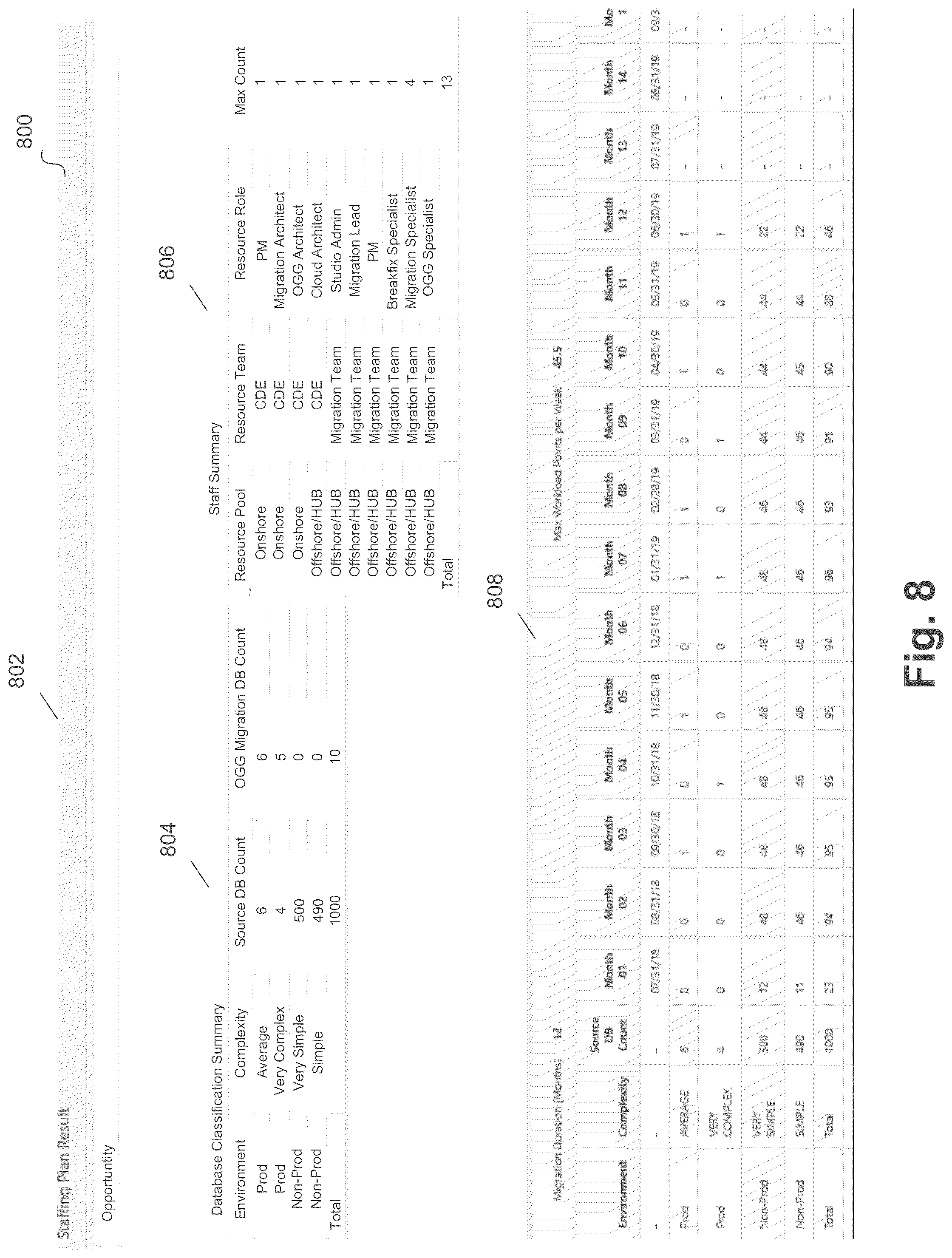 Patent US11847103 Figure 8 – Data migration using customizable database consolidation rules
