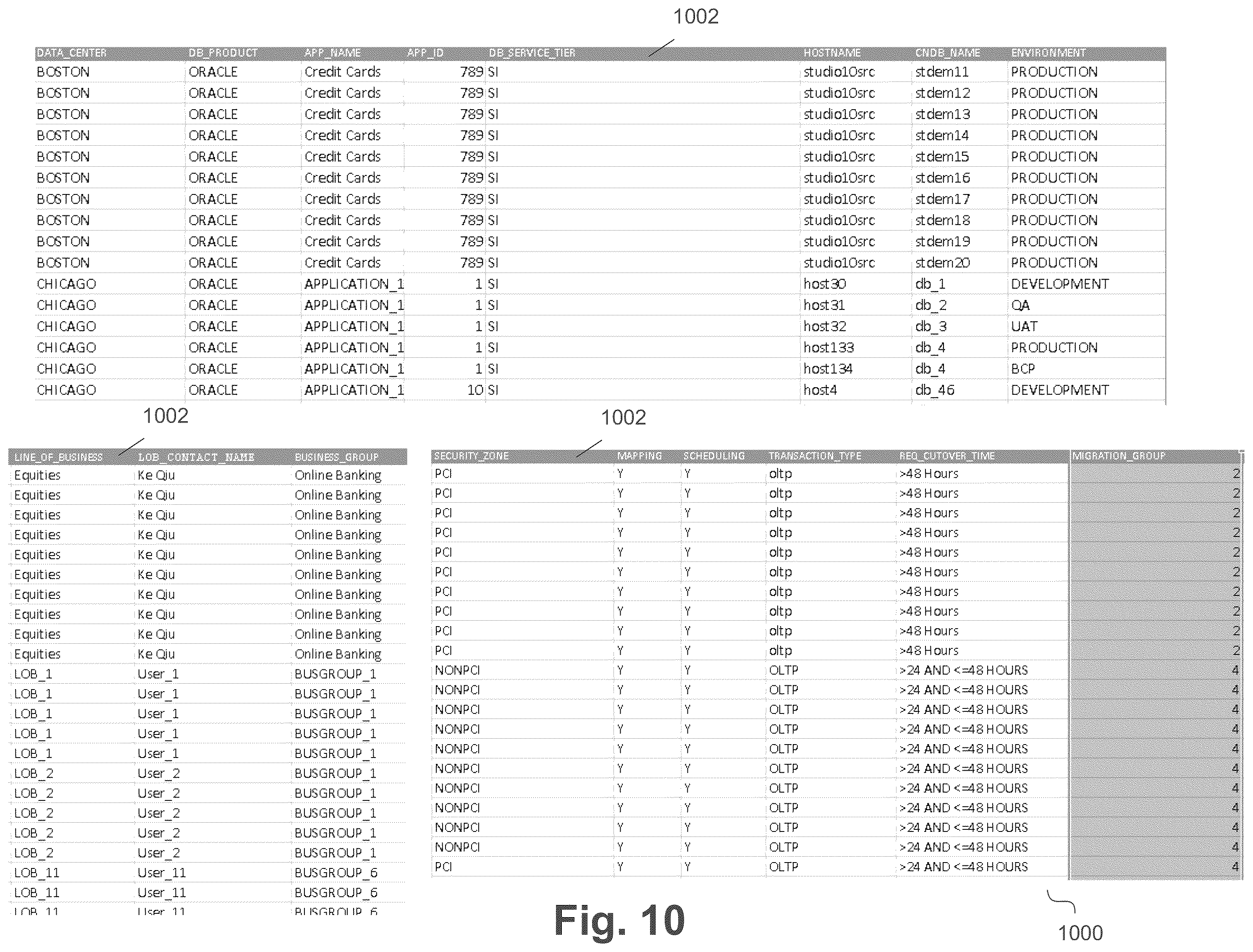 Patent US11847103 Figure 10 – Data migration using customizable database consolidation rules