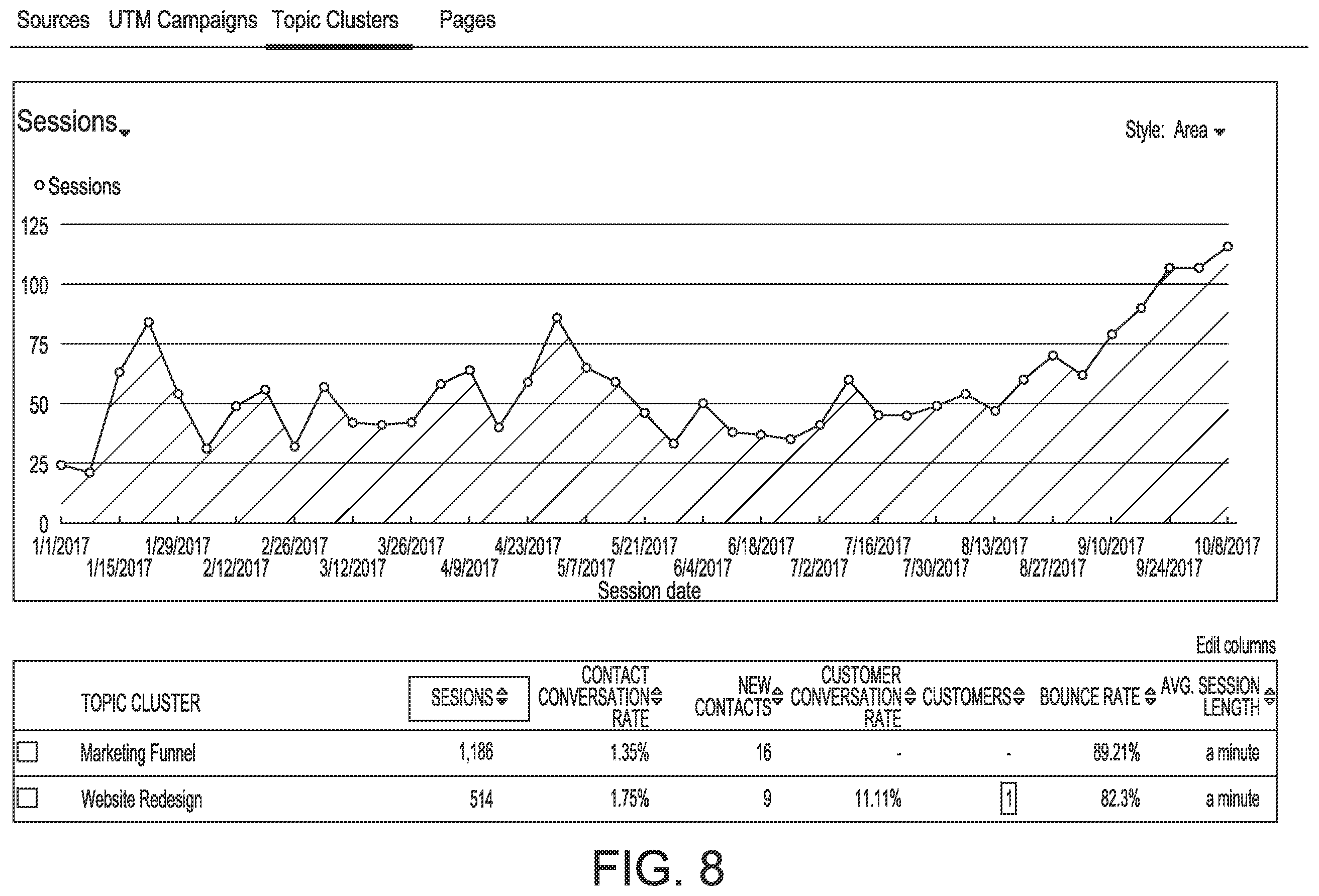 Patent US11847106 Figure 8 – Multi-service business platform system having entity resolution systems and methods