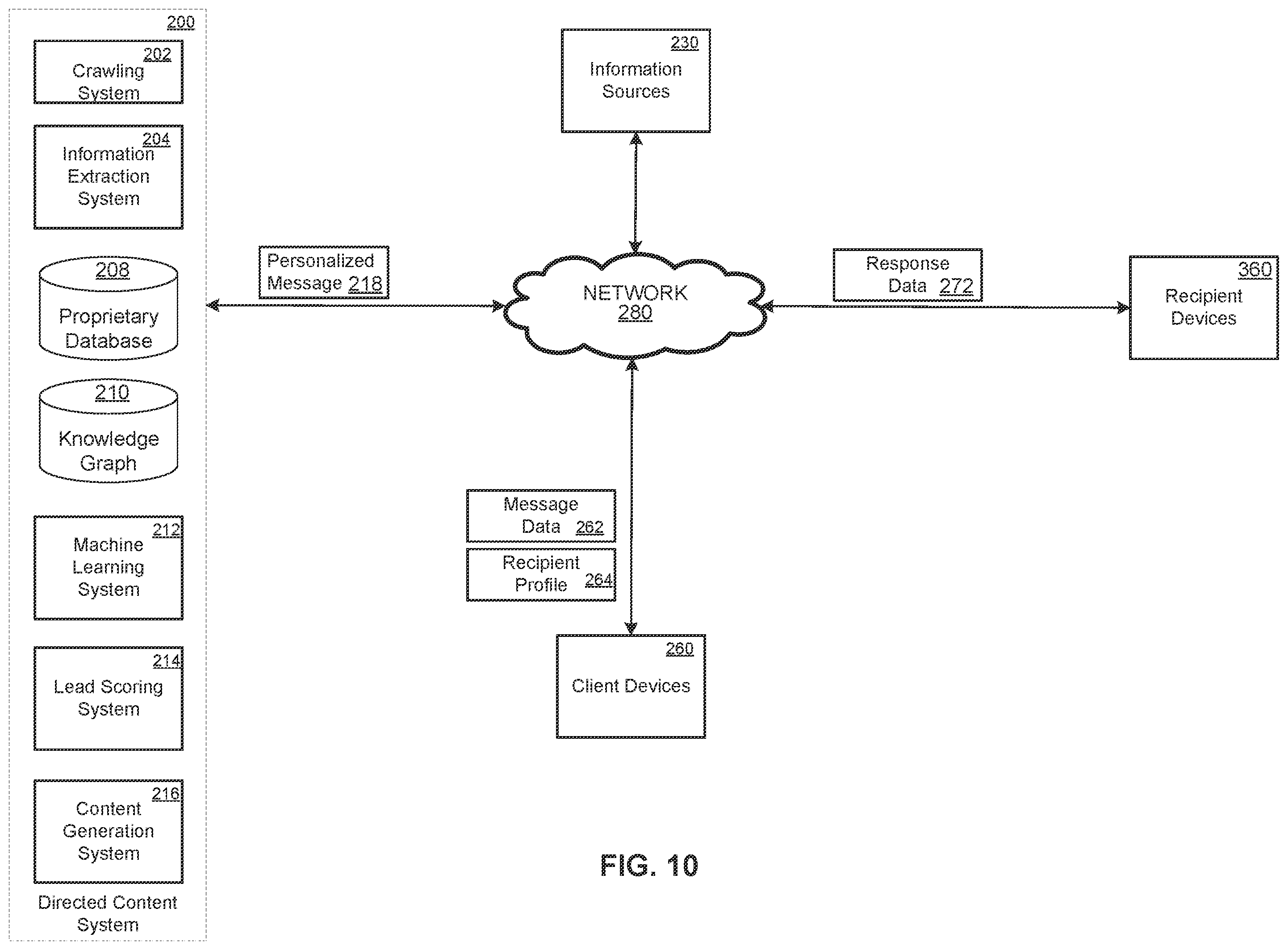 Patent US11847106 Figure 10 – Multi-service business platform system having entity resolution systems and methods