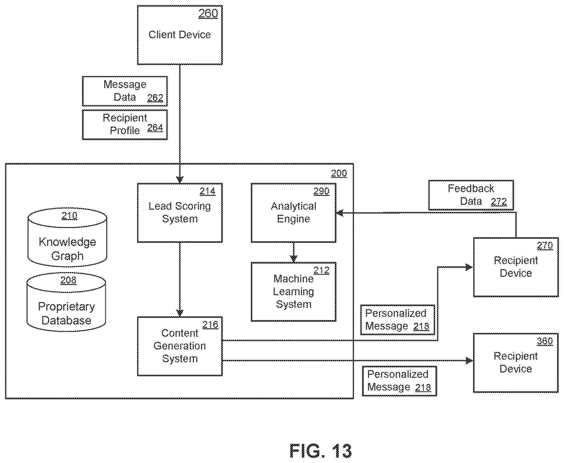 Patent US11847106 Figure 13 – Multi-service business platform system having entity resolution systems and methods