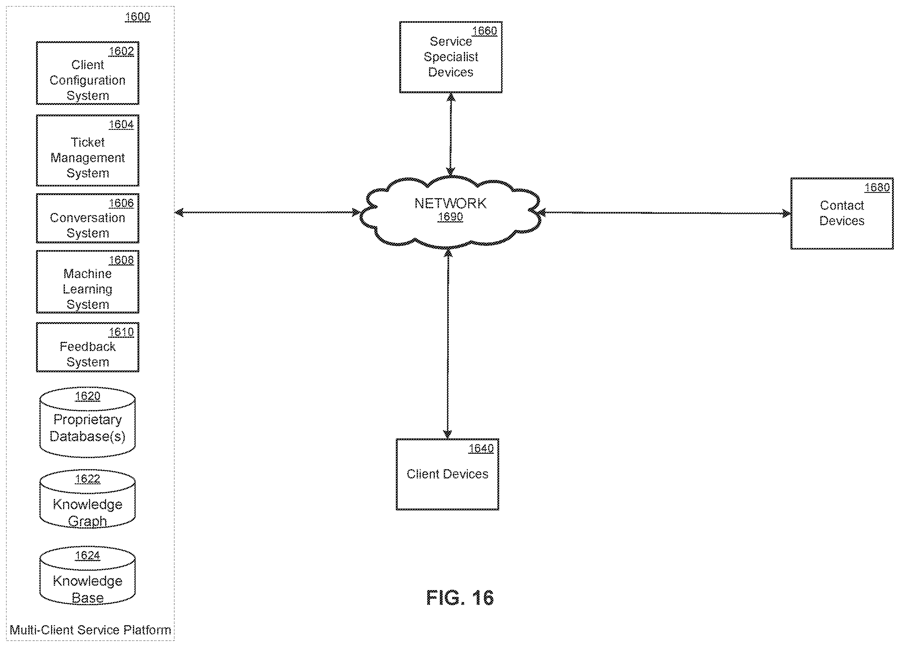 Patent US11847106 Figure 16 – Multi-service business platform system having entity resolution systems and methods