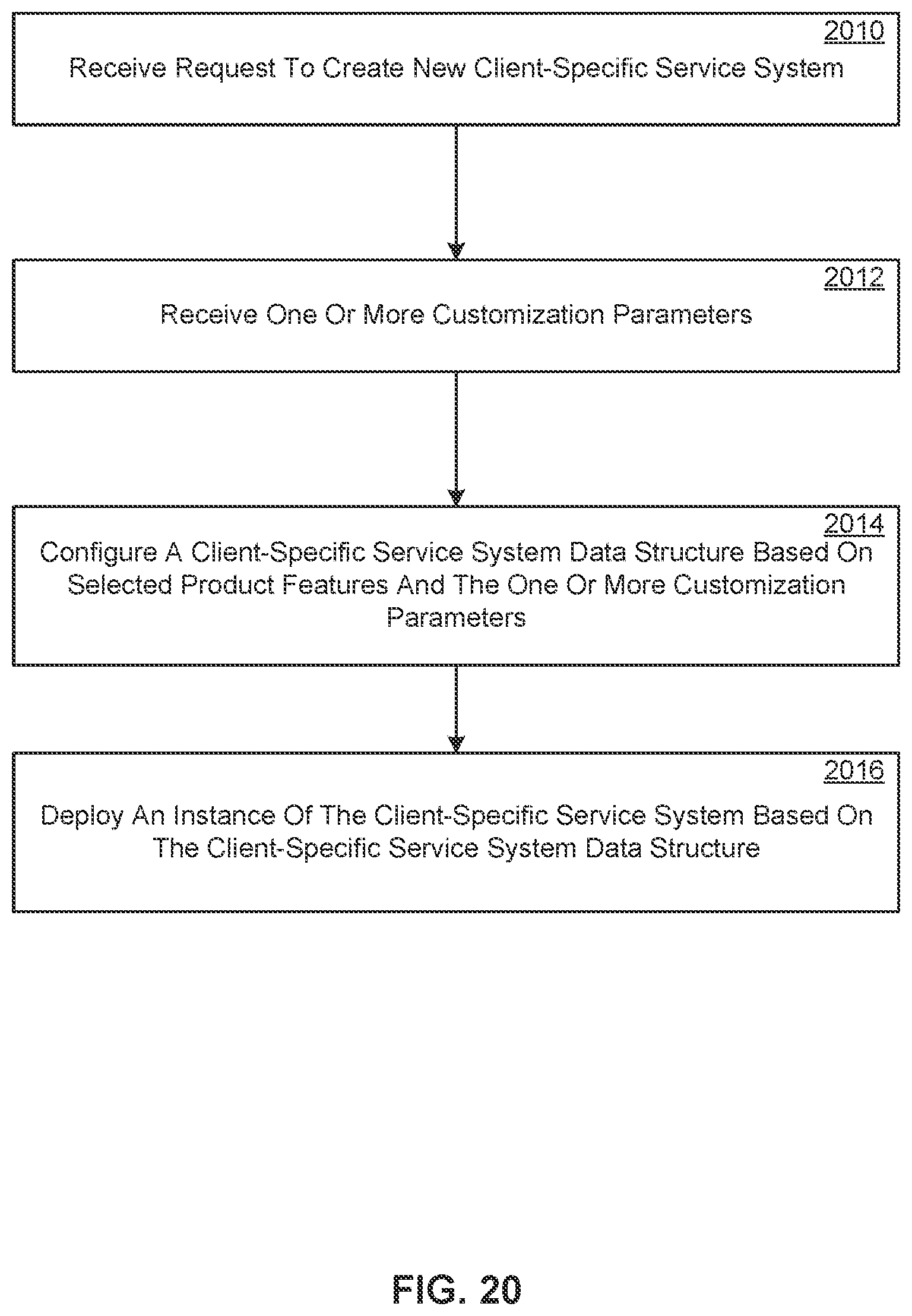 Patent US11847106 Figure 20 – Multi-service business platform system having entity resolution systems and methods
