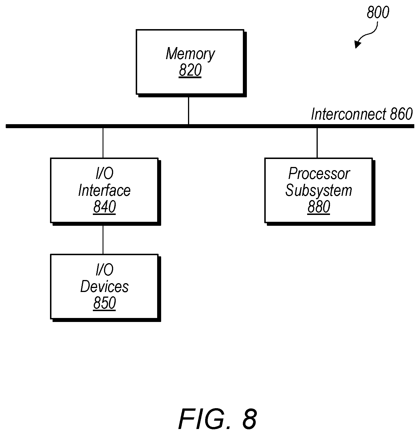 Patent US11847107 Figure 8 – Key permission distribution