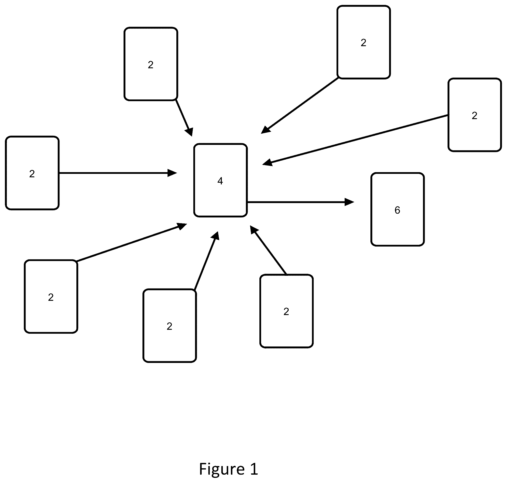 Patent US11847108 Figure 1 – System and method for capturing data to provide to a data analyser