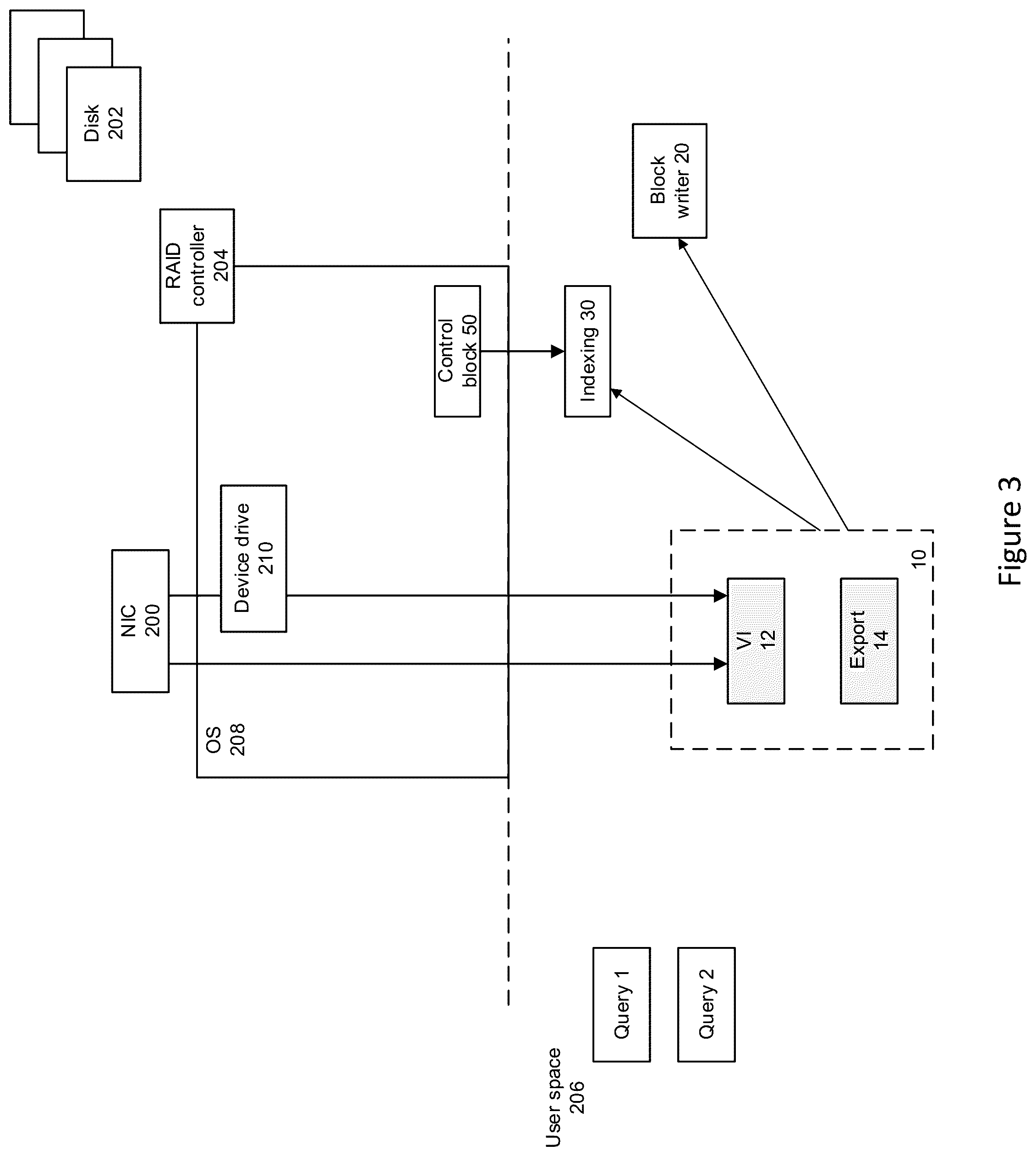 Patent US11847108 Figure 3 – System and method for capturing data to provide to a data analyser