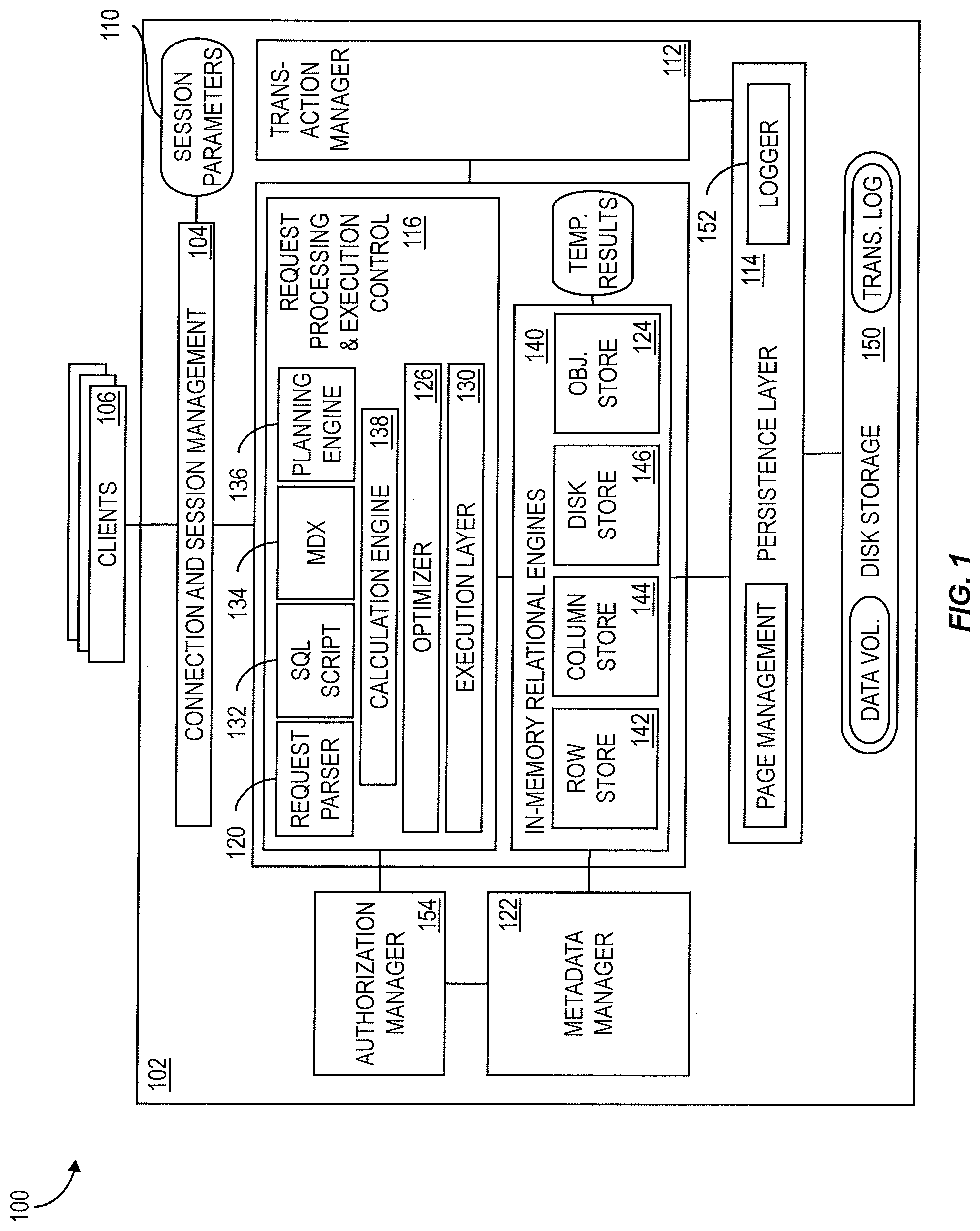 Patent US11847109 Figure 1 – In-memory database for multi-tenancy