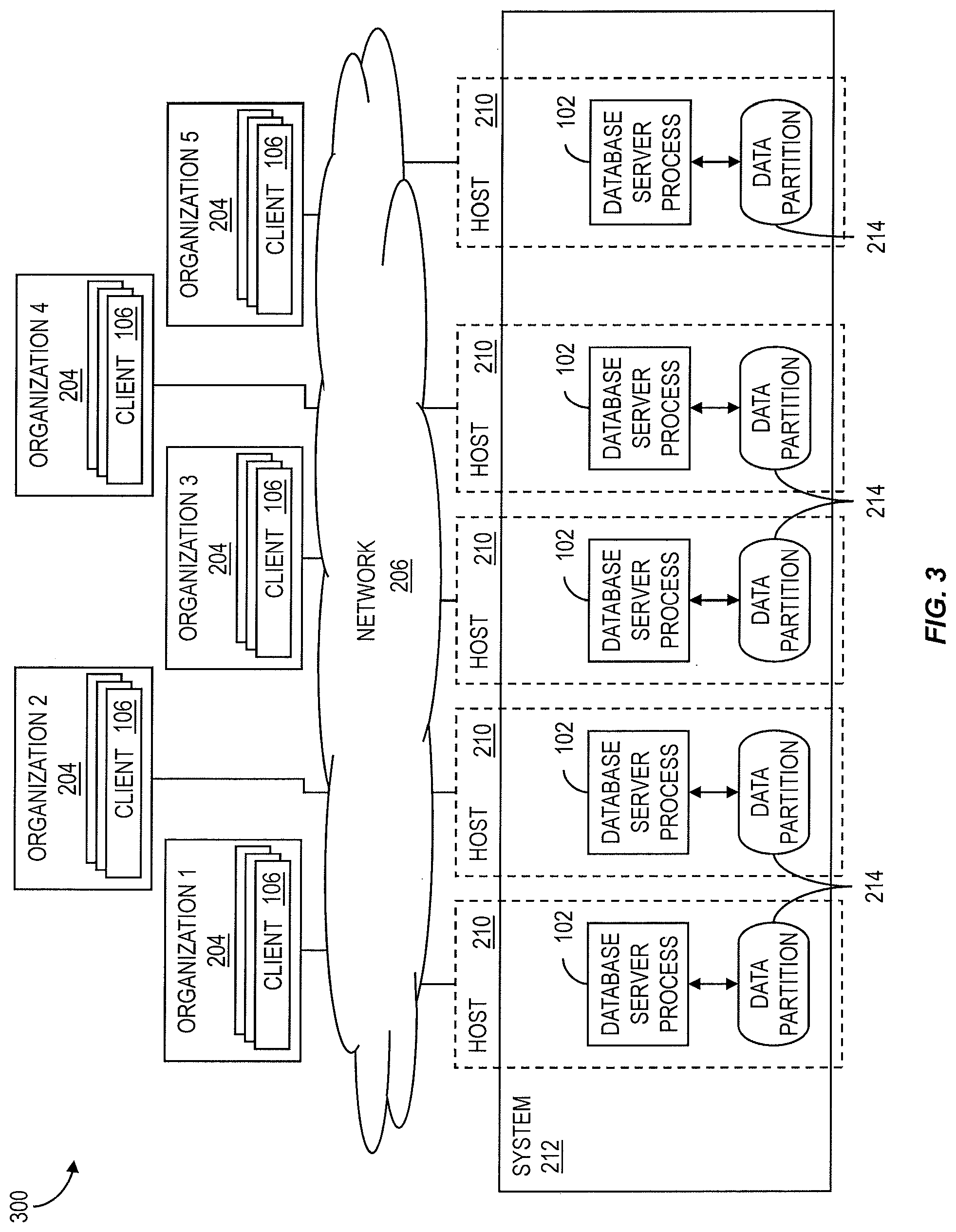 Patent US11847109 Figure 3 – In-memory database for multi-tenancy