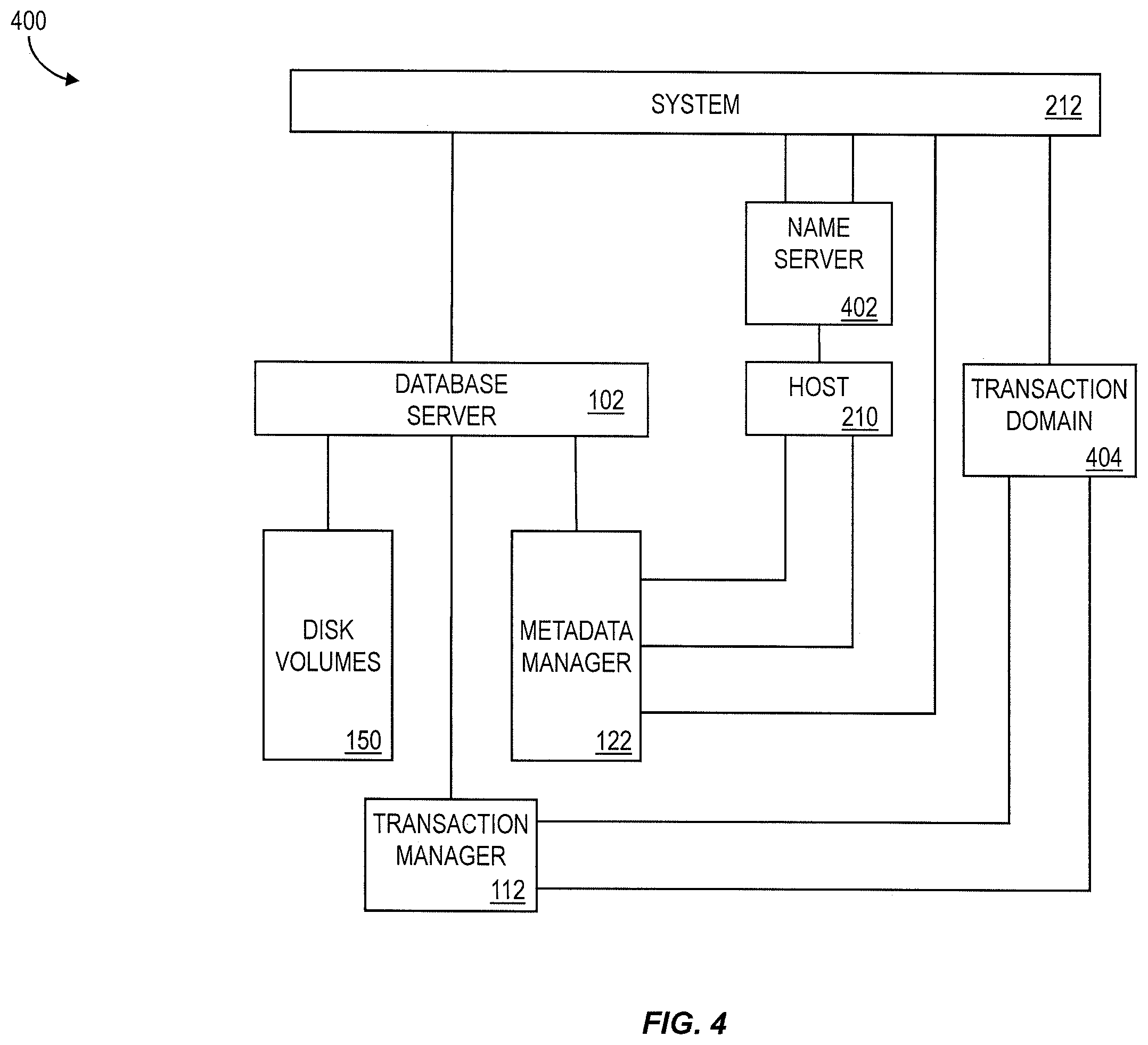 Patent US11847109 Figure 4 – In-memory database for multi-tenancy