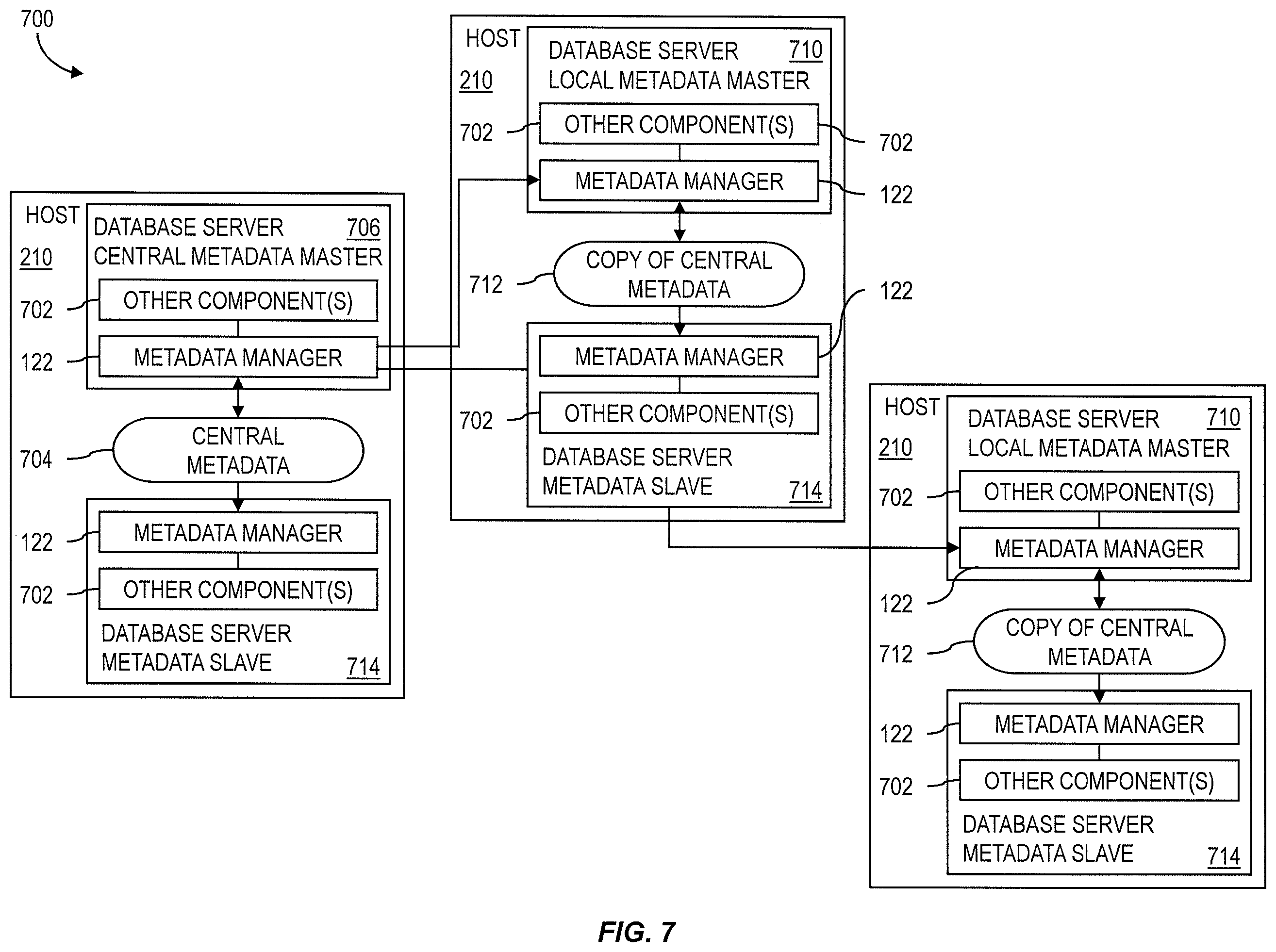 Patent US11847109 Figure 7 – In-memory database for multi-tenancy