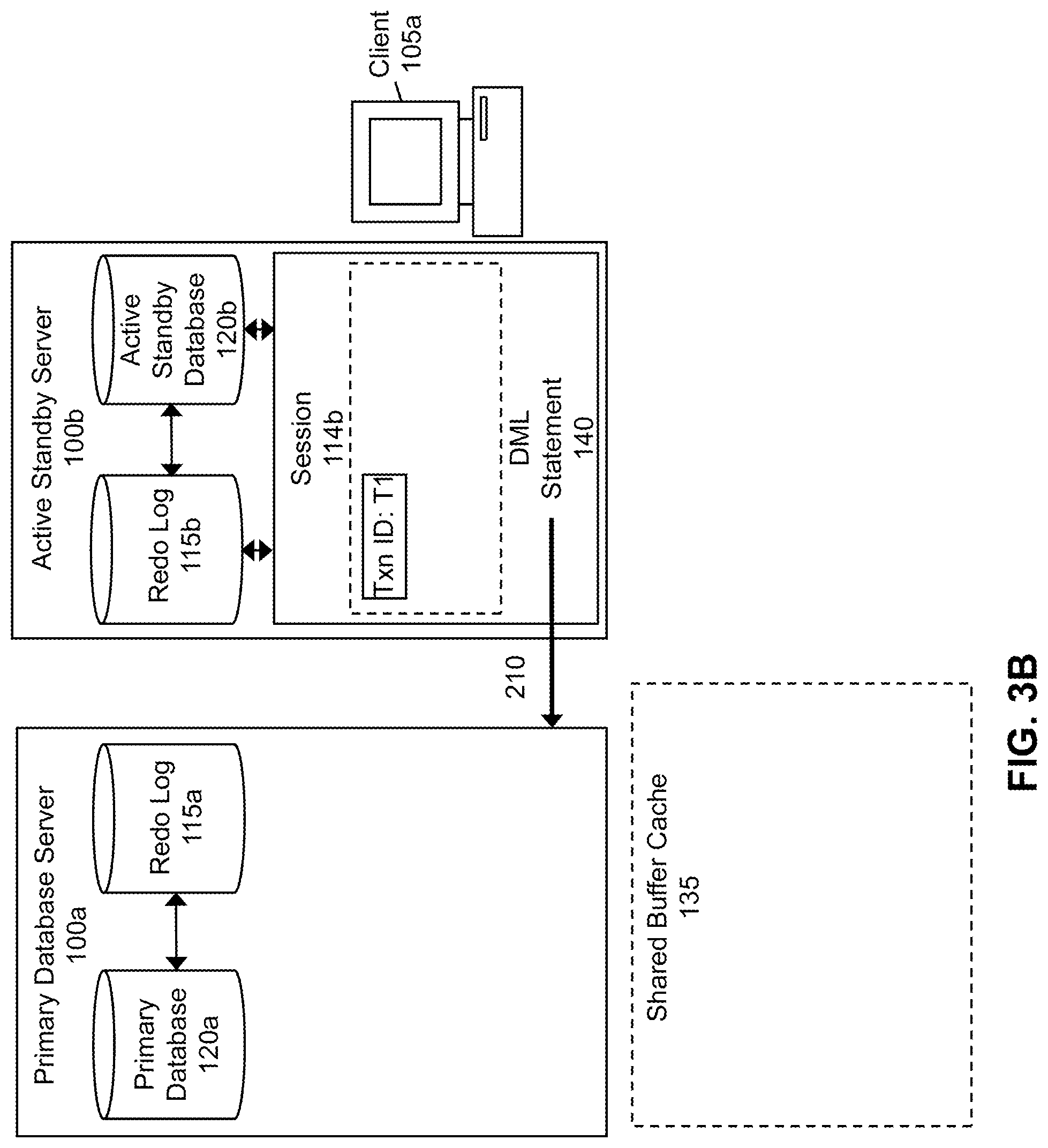 Patent US11847110 Figure 4 – Method and system for supporting data consistency on an active standby database after DML redirection to a primary database
