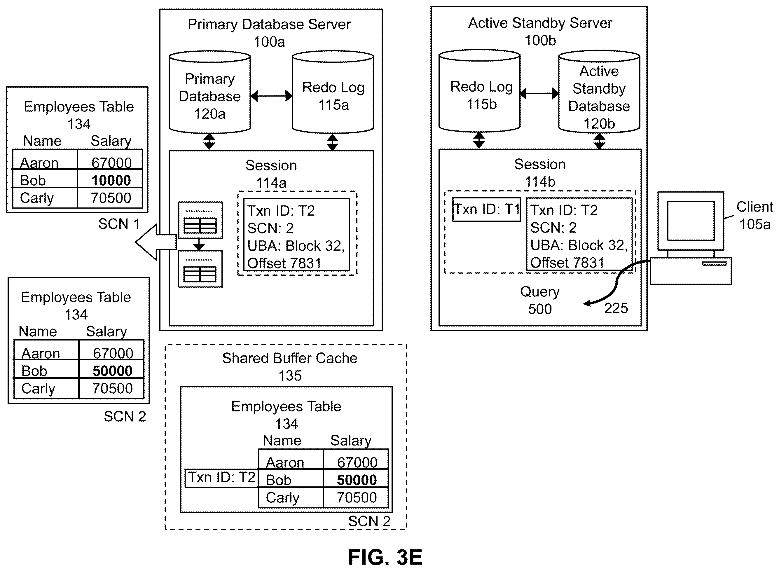 Patent US11847110 Figure 7 – Method and system for supporting data consistency on an active standby database after DML redirection to a primary database