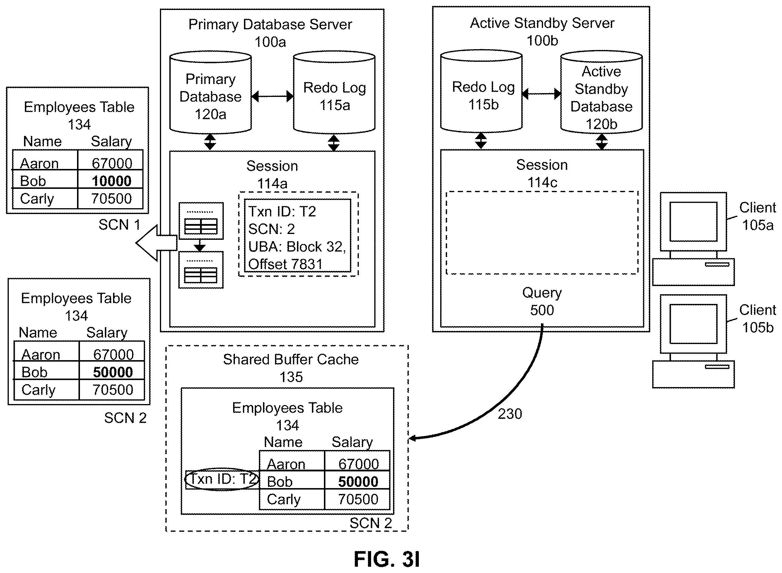 Patent US11847110 Figure 11 – Method and system for supporting data consistency on an active standby database after DML redirection to a primary database