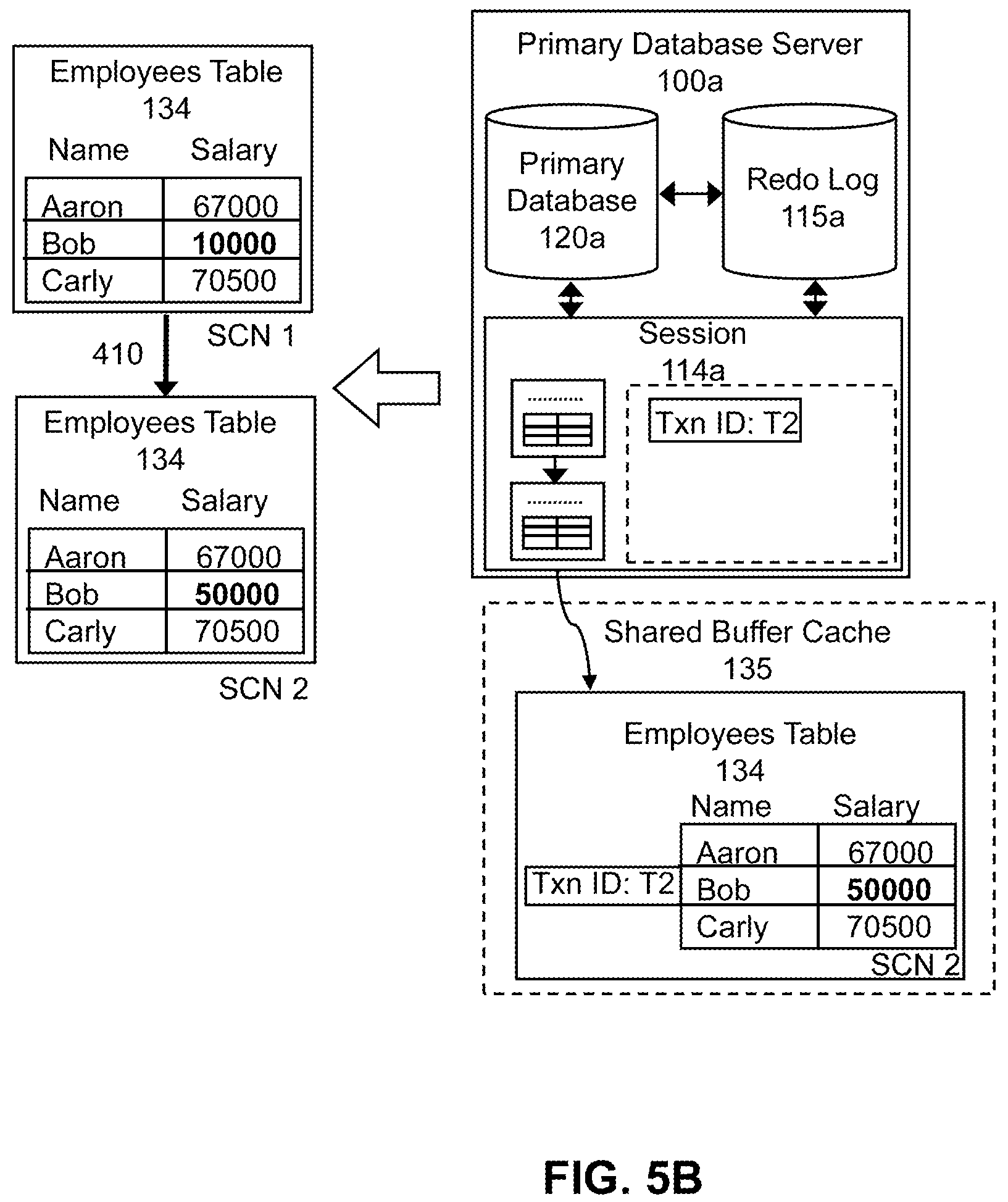 Patent US11847110 Figure 16 – Method and system for supporting data consistency on an active standby database after DML redirection to a primary database