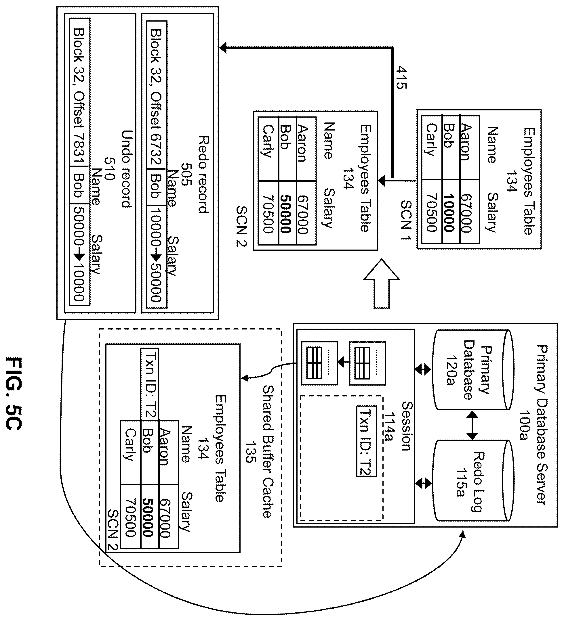 Patent US11847110 Figure 17 – Method and system for supporting data consistency on an active standby database after DML redirection to a primary database