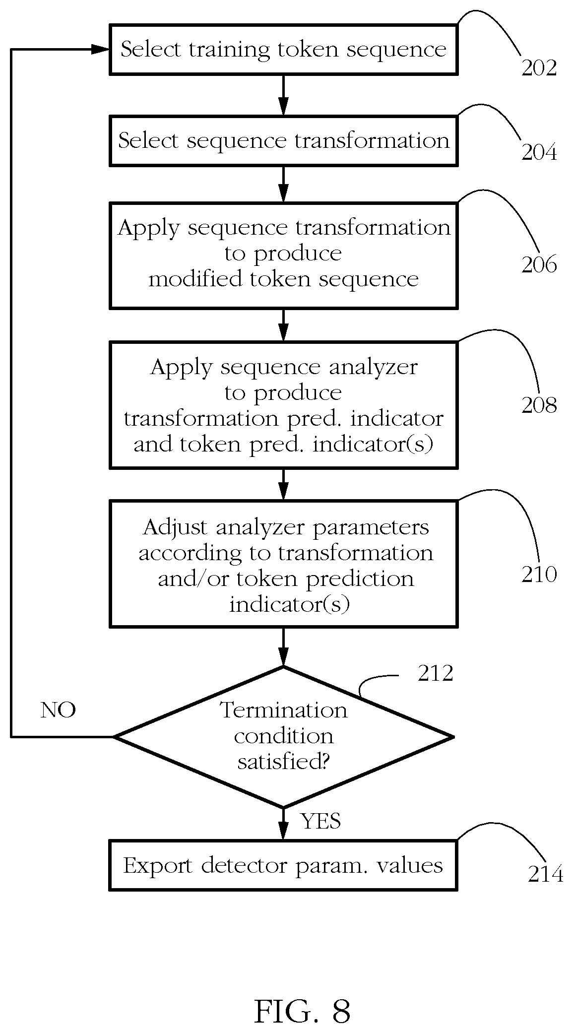 Patent US11847111 Figure 5 – Anomaly detection systems and methods