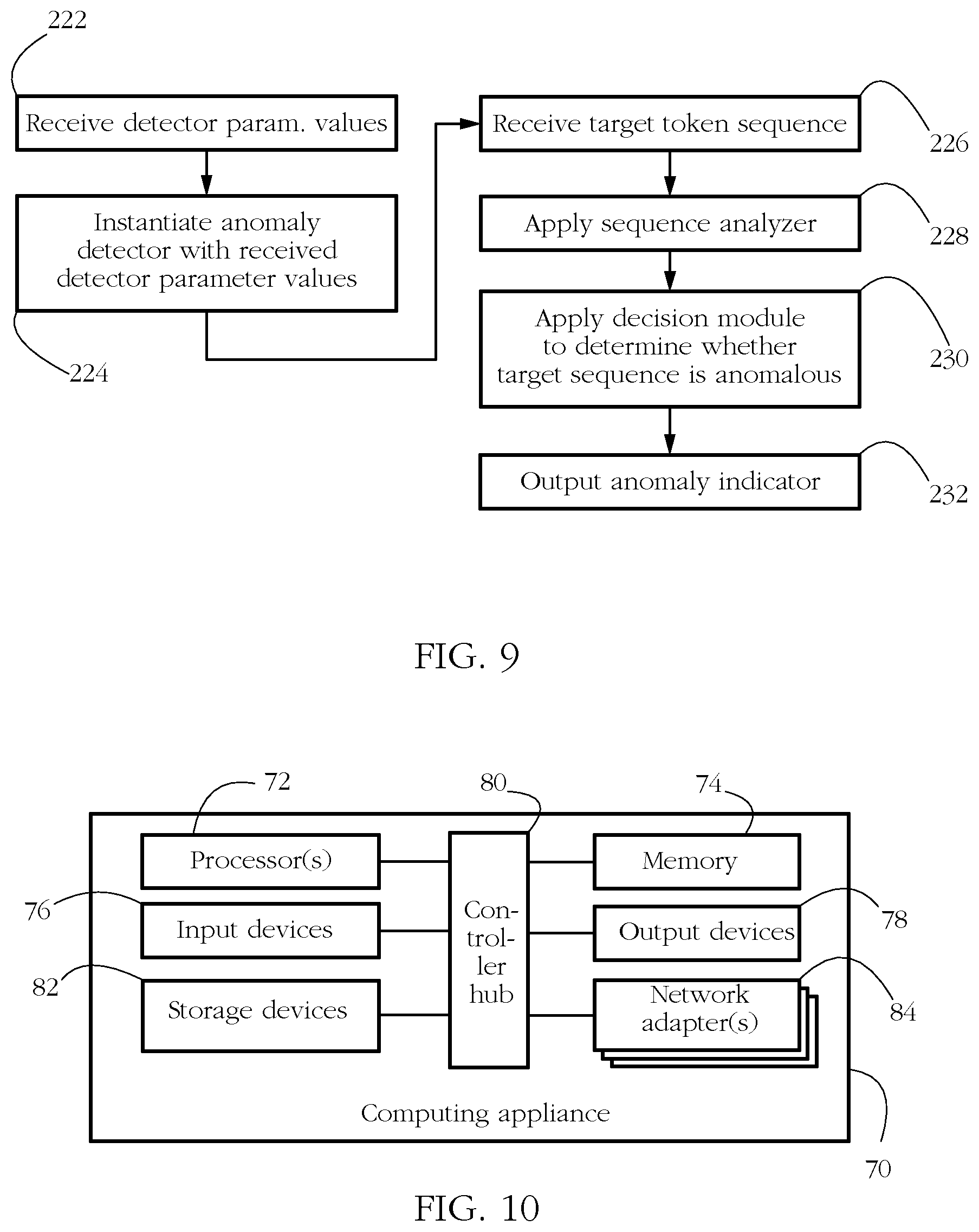 Patent US11847111 Figure 6 – Anomaly detection systems and methods
