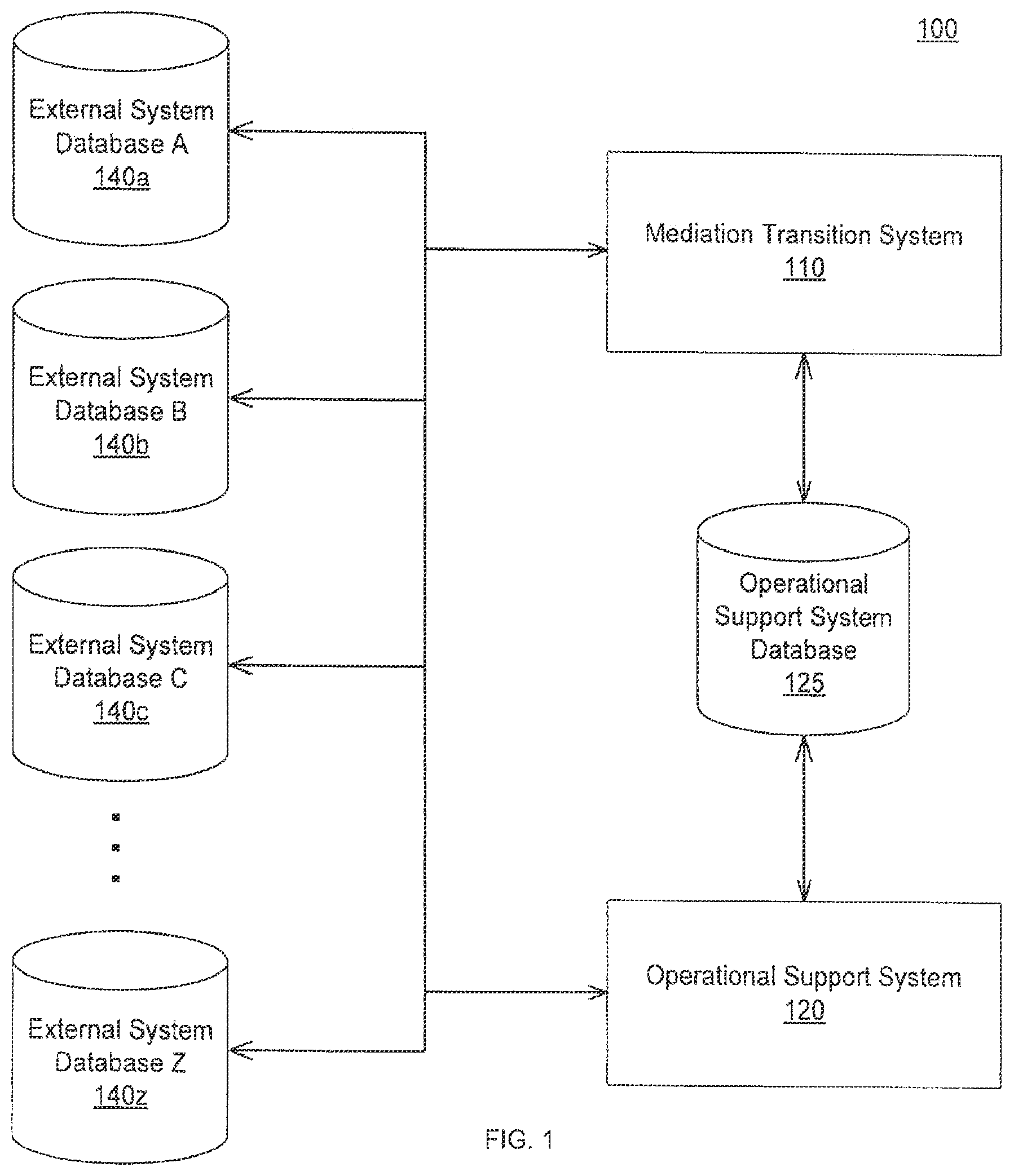 Patent US11847112 Figure 1 – Declarative and unified data transition