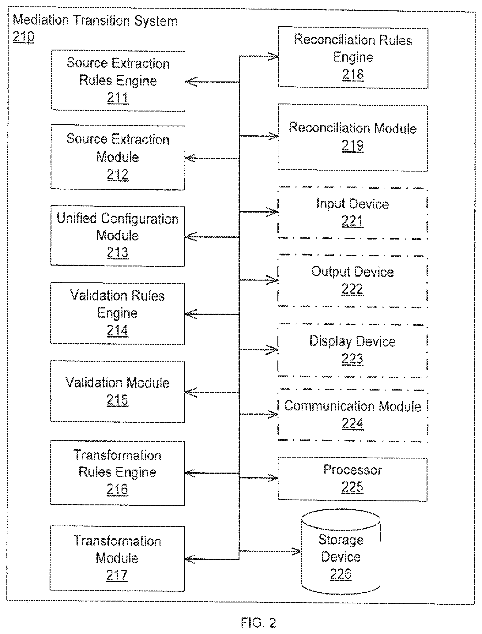 Patent US11847112 Figure 2 – Declarative and unified data transition