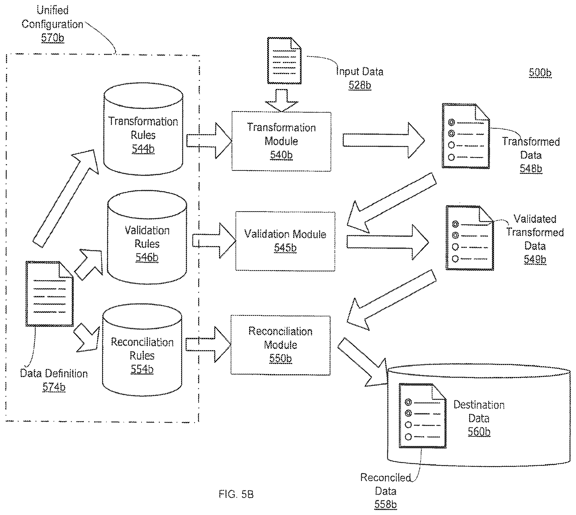 Patent US11847112 Figure 6 – Declarative and unified data transition