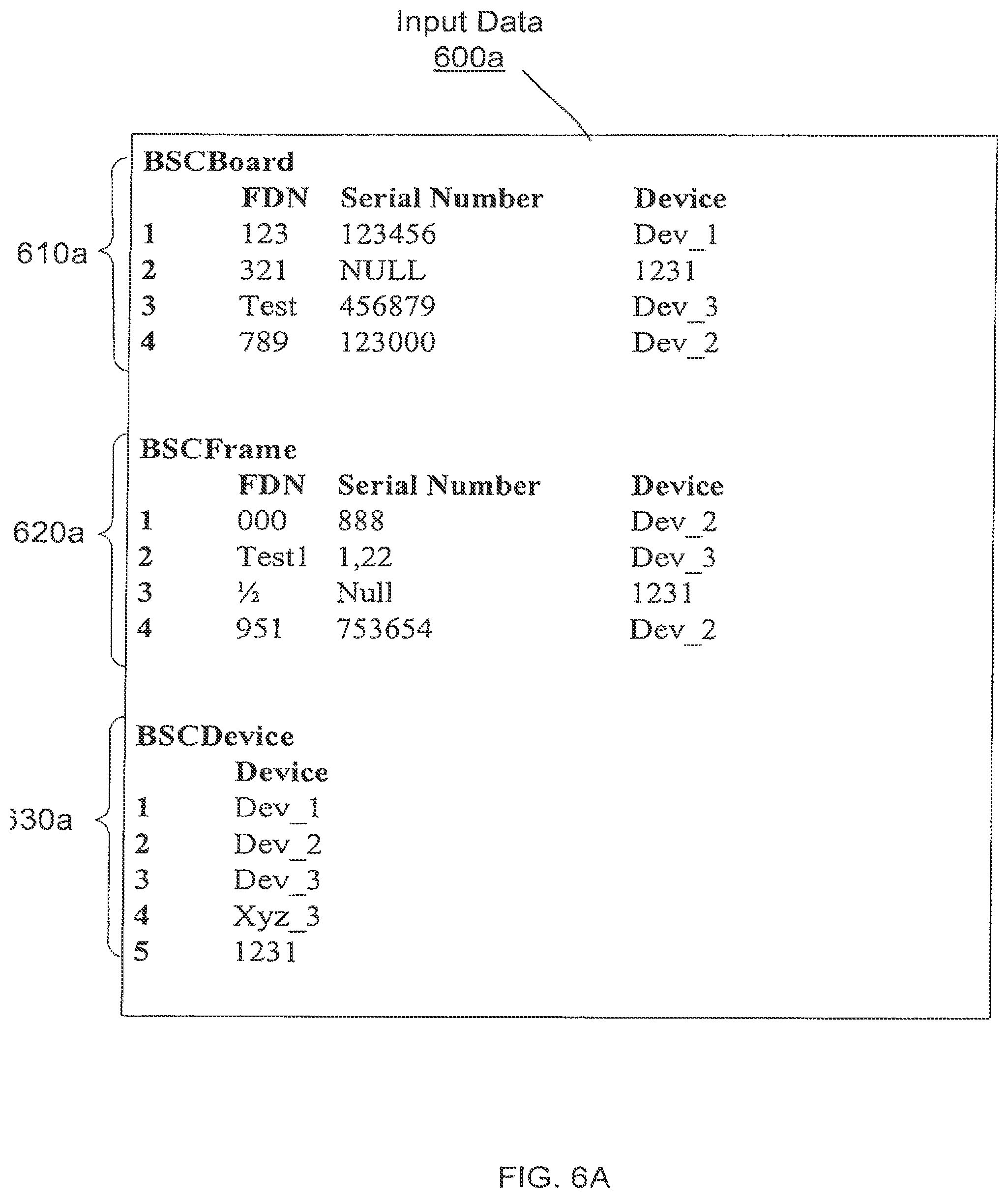 Patent US11847112 Figure 7 – Declarative and unified data transition