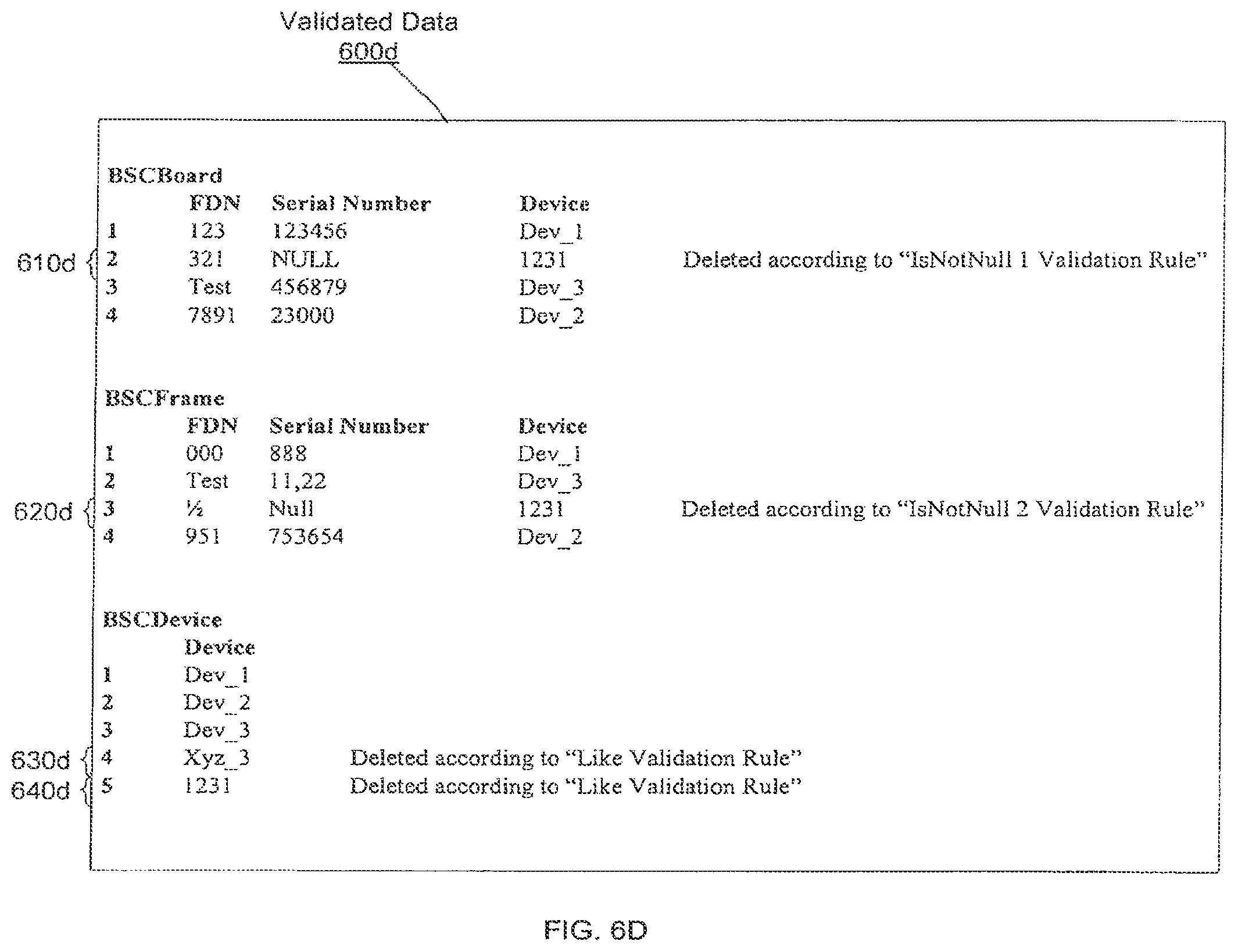 Patent US11847112 Figure 10 – Declarative and unified data transition