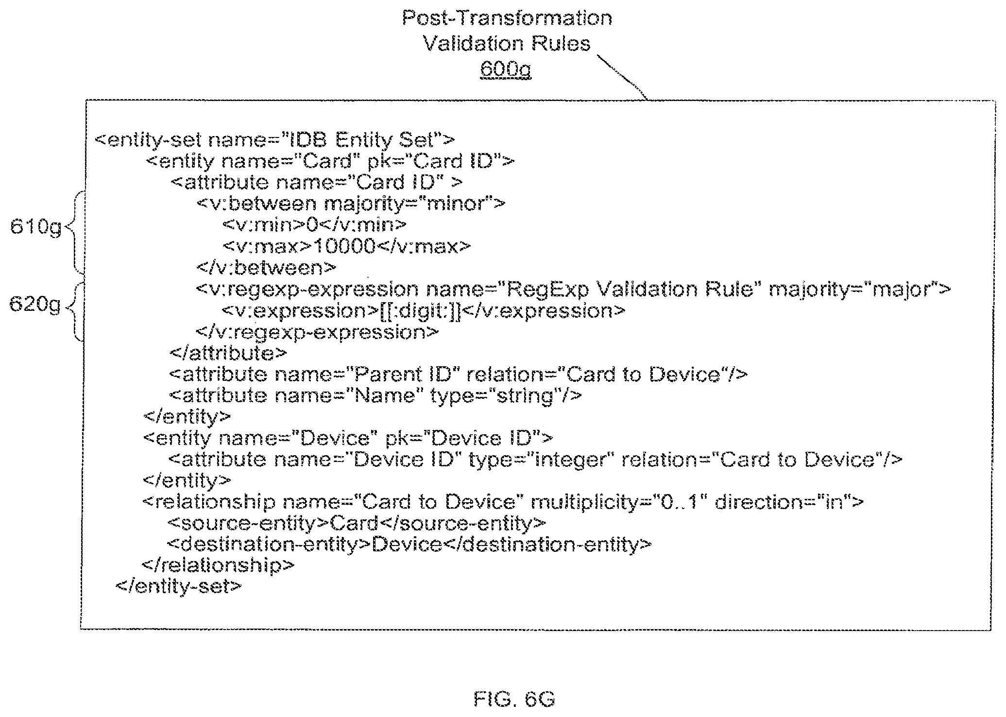 Patent US11847112 Figure 13 – Declarative and unified data transition