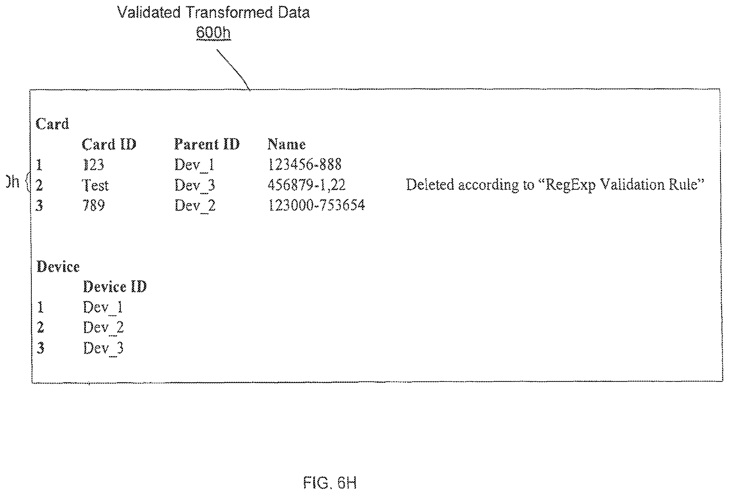 Patent US11847112 Figure 14 – Declarative and unified data transition