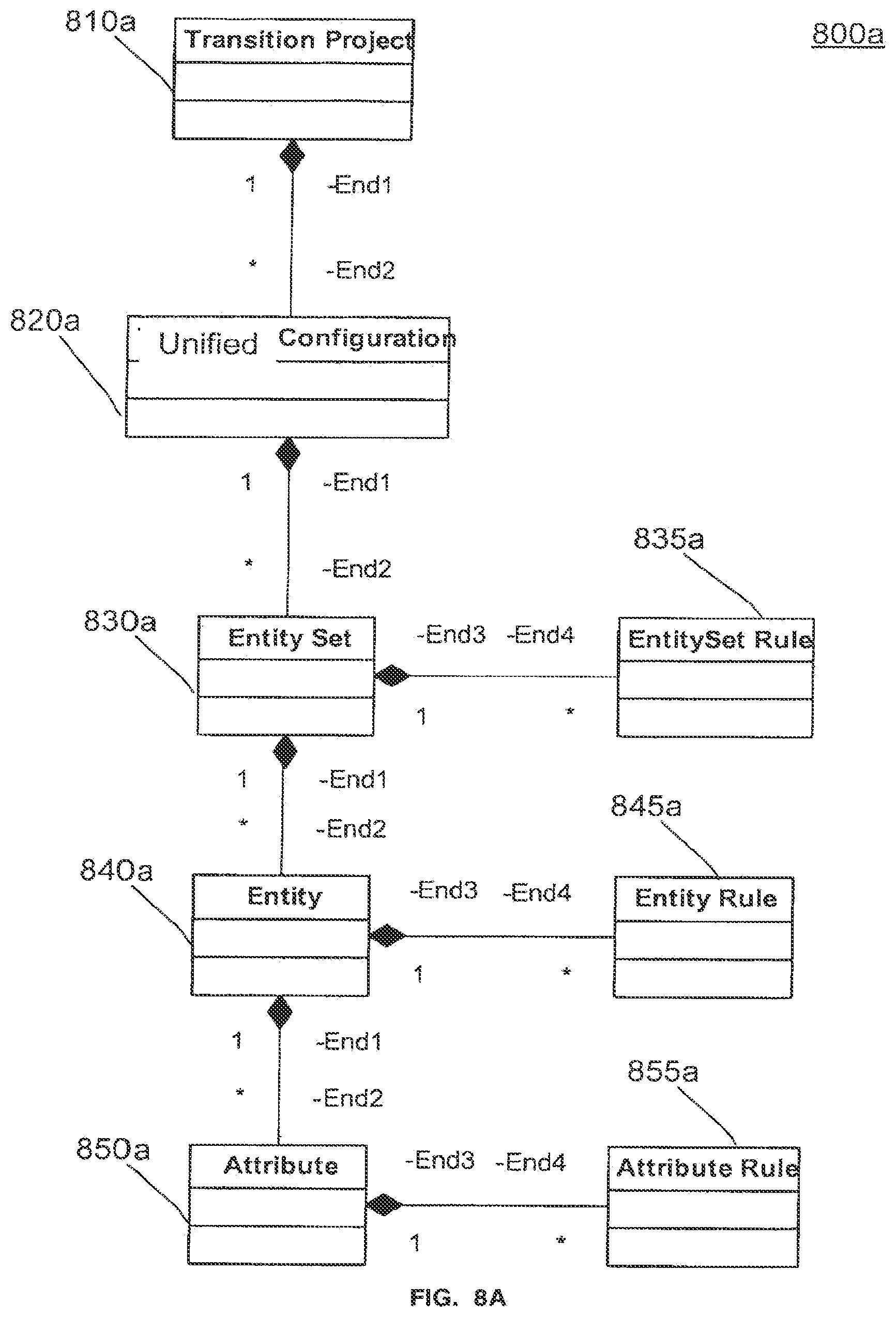 Patent US11847112 Figure 19 – Declarative and unified data transition