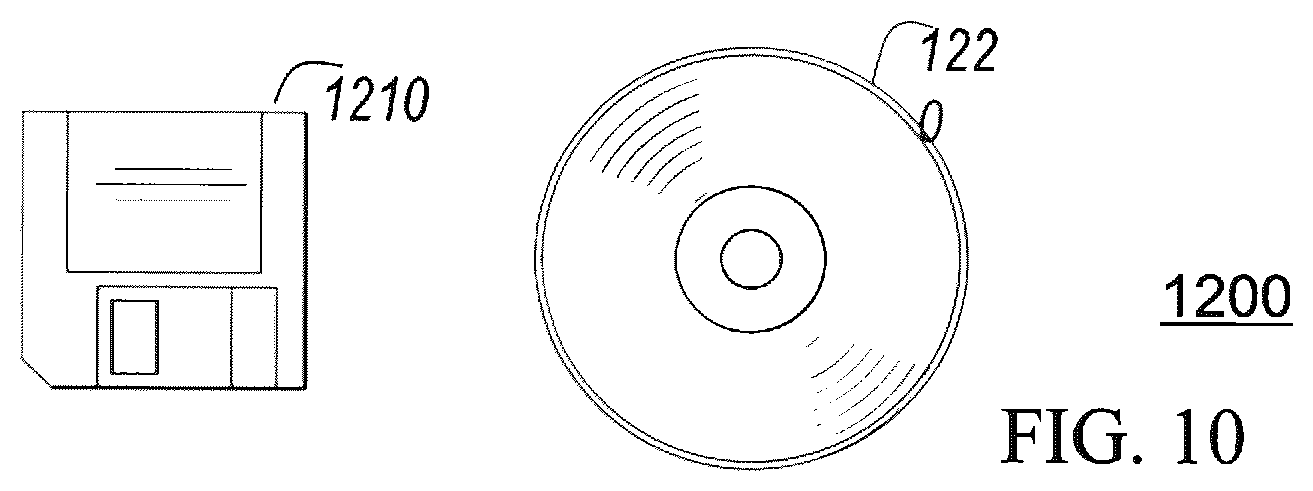 Patent US11847113 Figure 10 – Method and system for supporting inductive reasoning queries over multi-modal data from relational databases