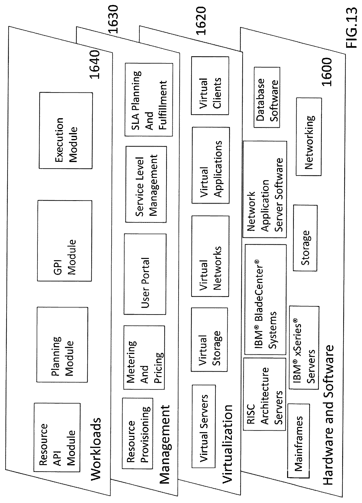Patent US11847113 Figure 13 – Method and system for supporting inductive reasoning queries over multi-modal data from relational databases