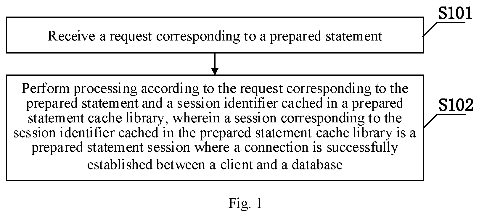 Patent US11847116 — Distributed database preprocessing method, agent layer, system and storage medium — Figure 1