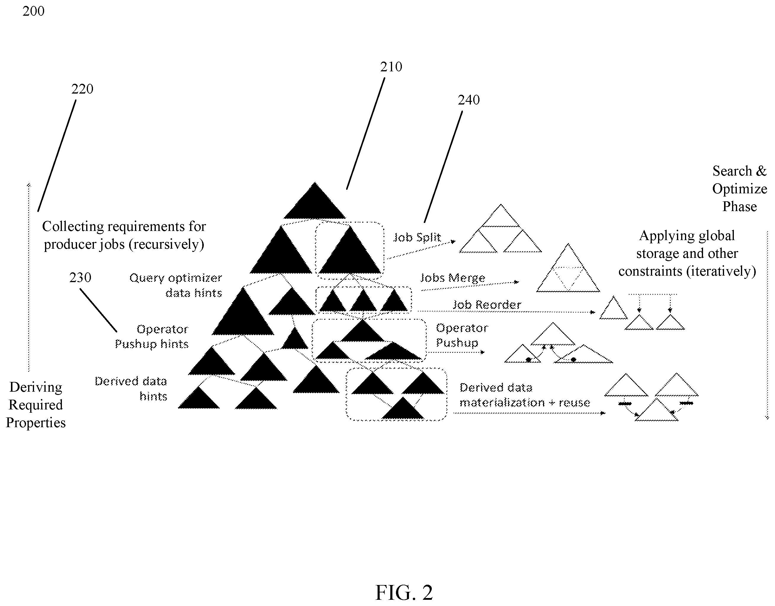 Patent US11847118 Figure 2 – Query set optimization in a data analytics pipeline