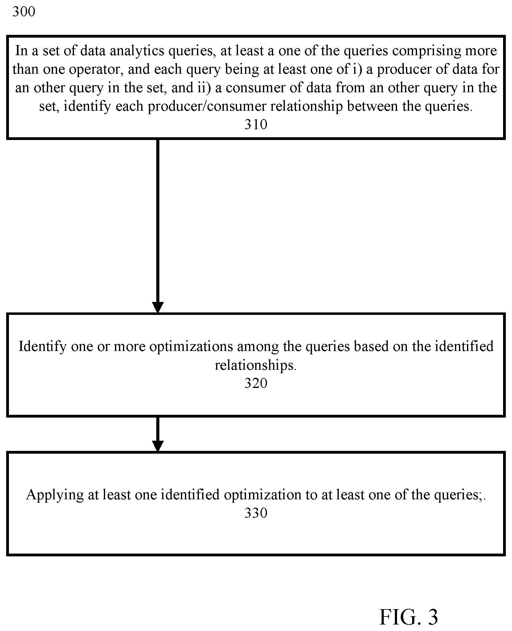 Patent US11847118 Figure 3 – Query set optimization in a data analytics pipeline