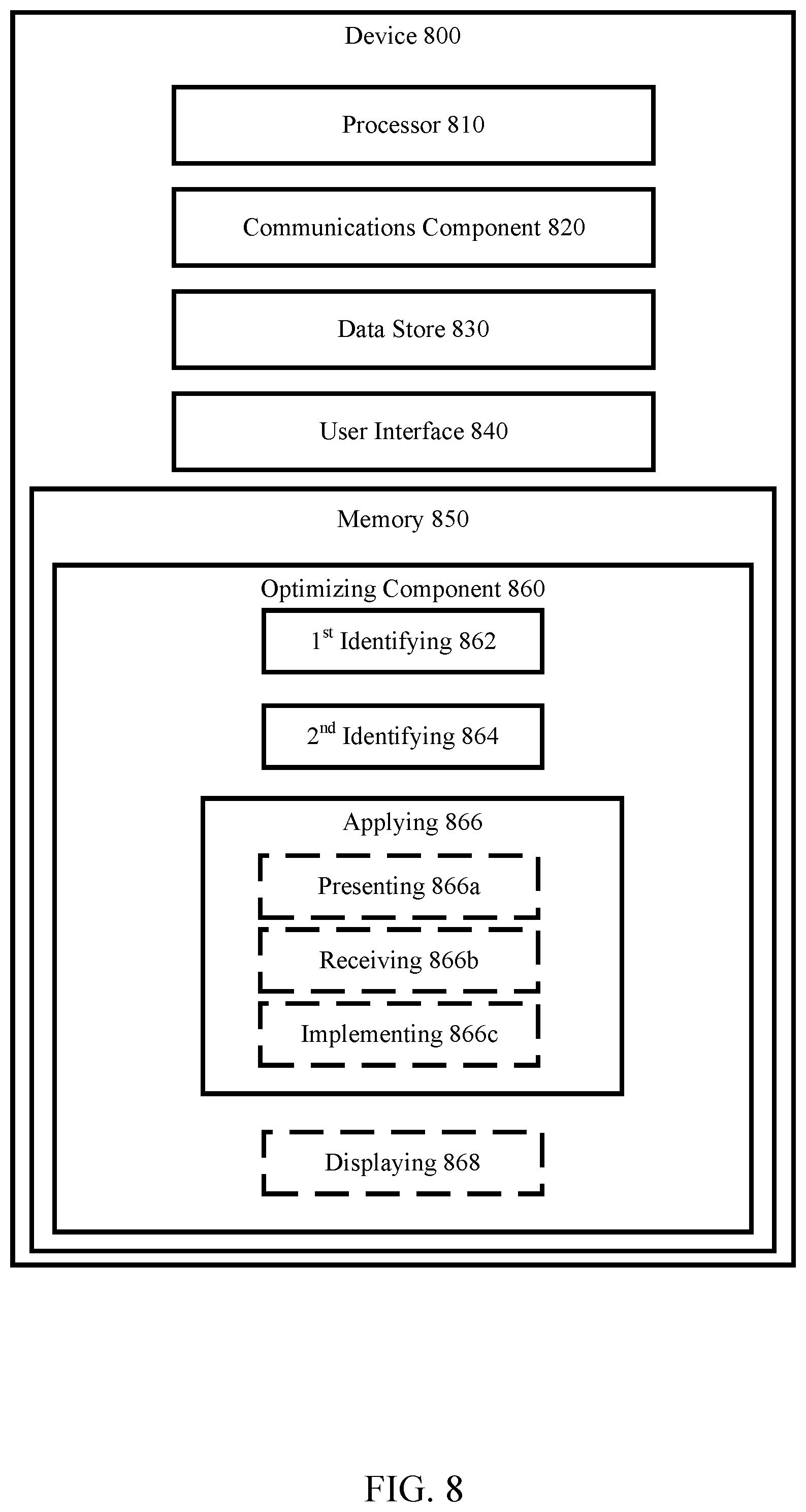 Patent US11847118 Figure 8 – Query set optimization in a data analytics pipeline