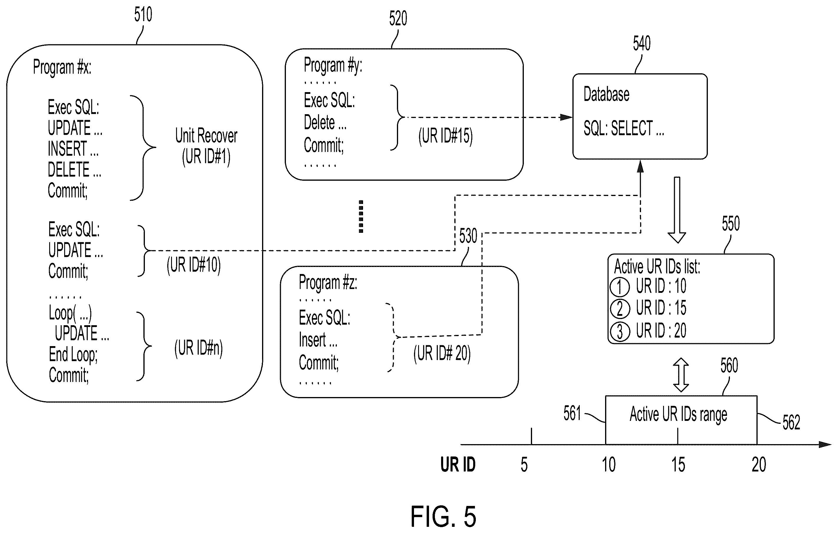 Patent US11847120 Figure 5 – Performance of SQL execution sequence in production database instance
