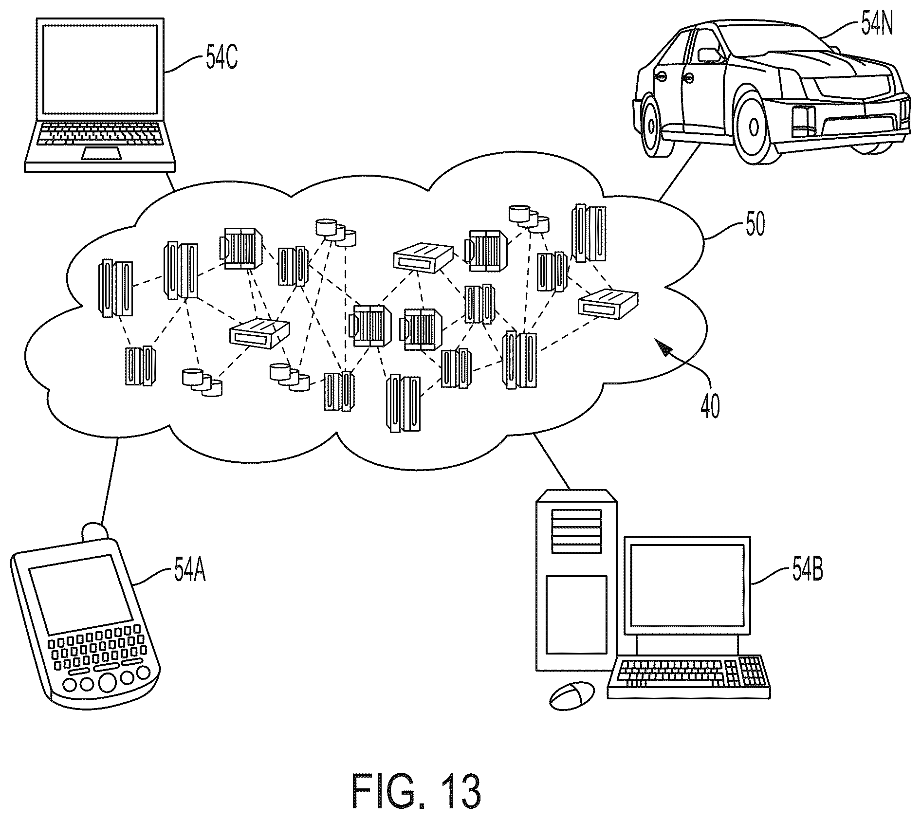 Patent US11847120 Figure 13 – Performance of SQL execution sequence in production database instance