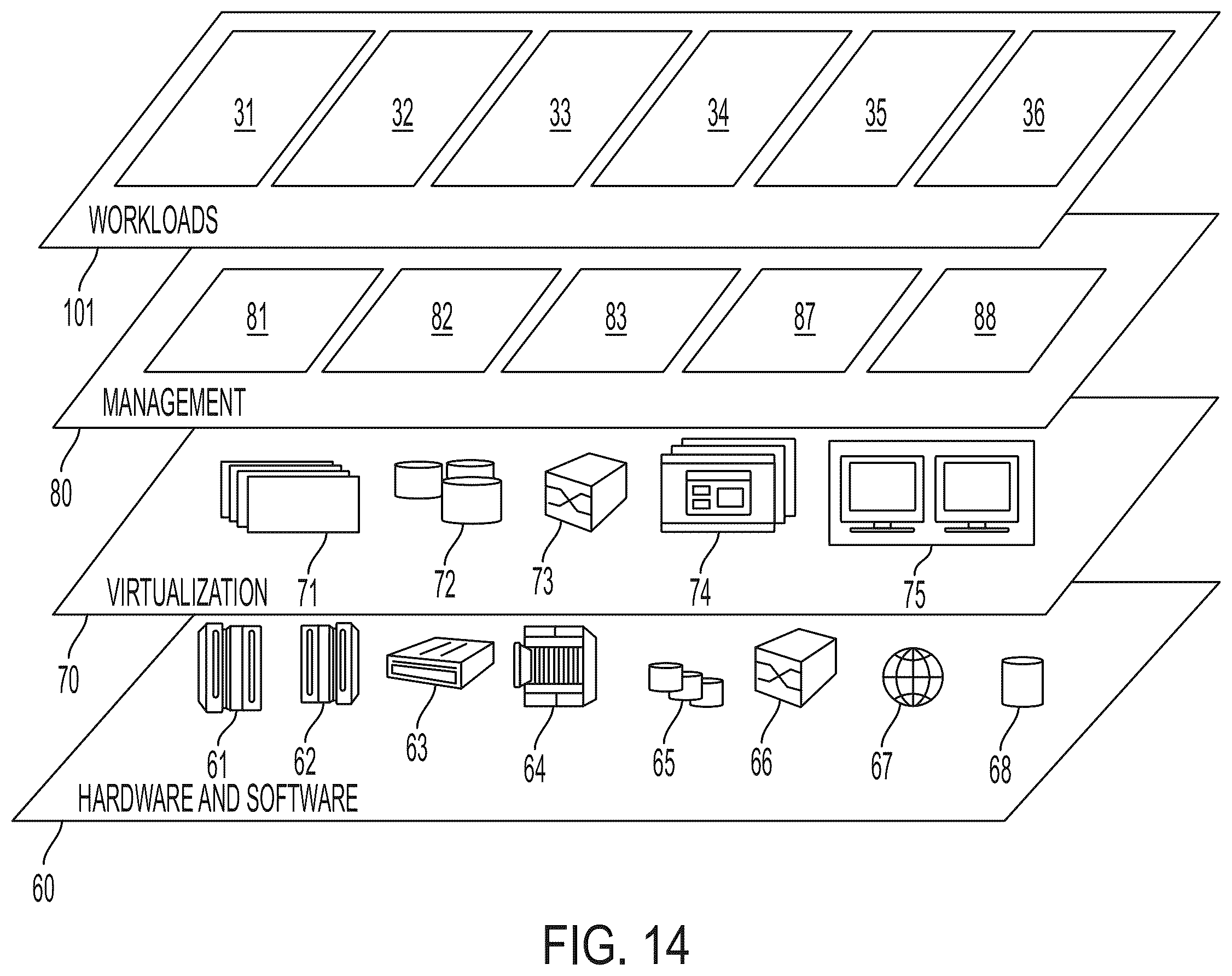 Patent US11847120 Figure 14 – Performance of SQL execution sequence in production database instance