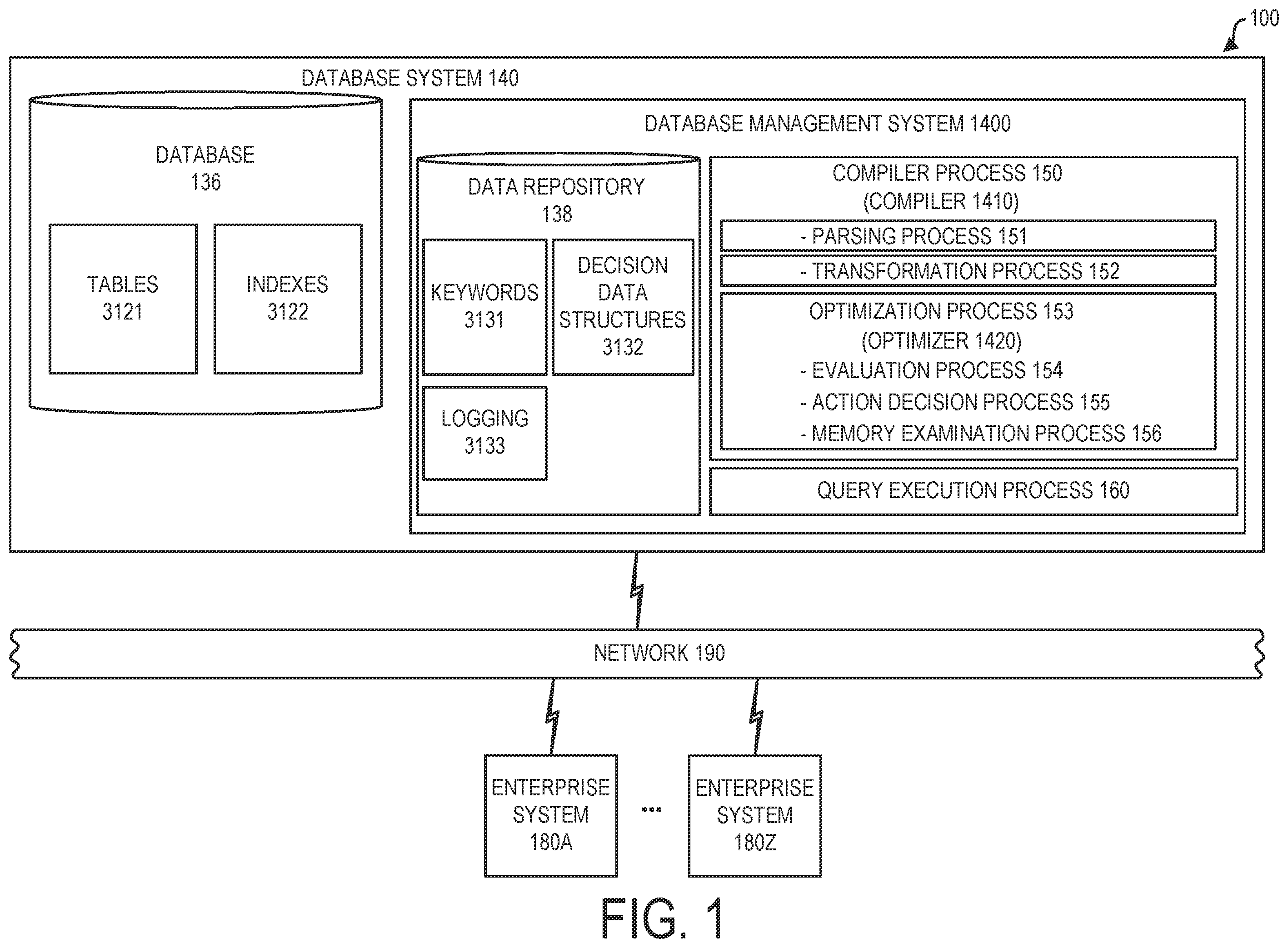 Patent US11847121 Figure 1 – Compound predicate query statement transformation