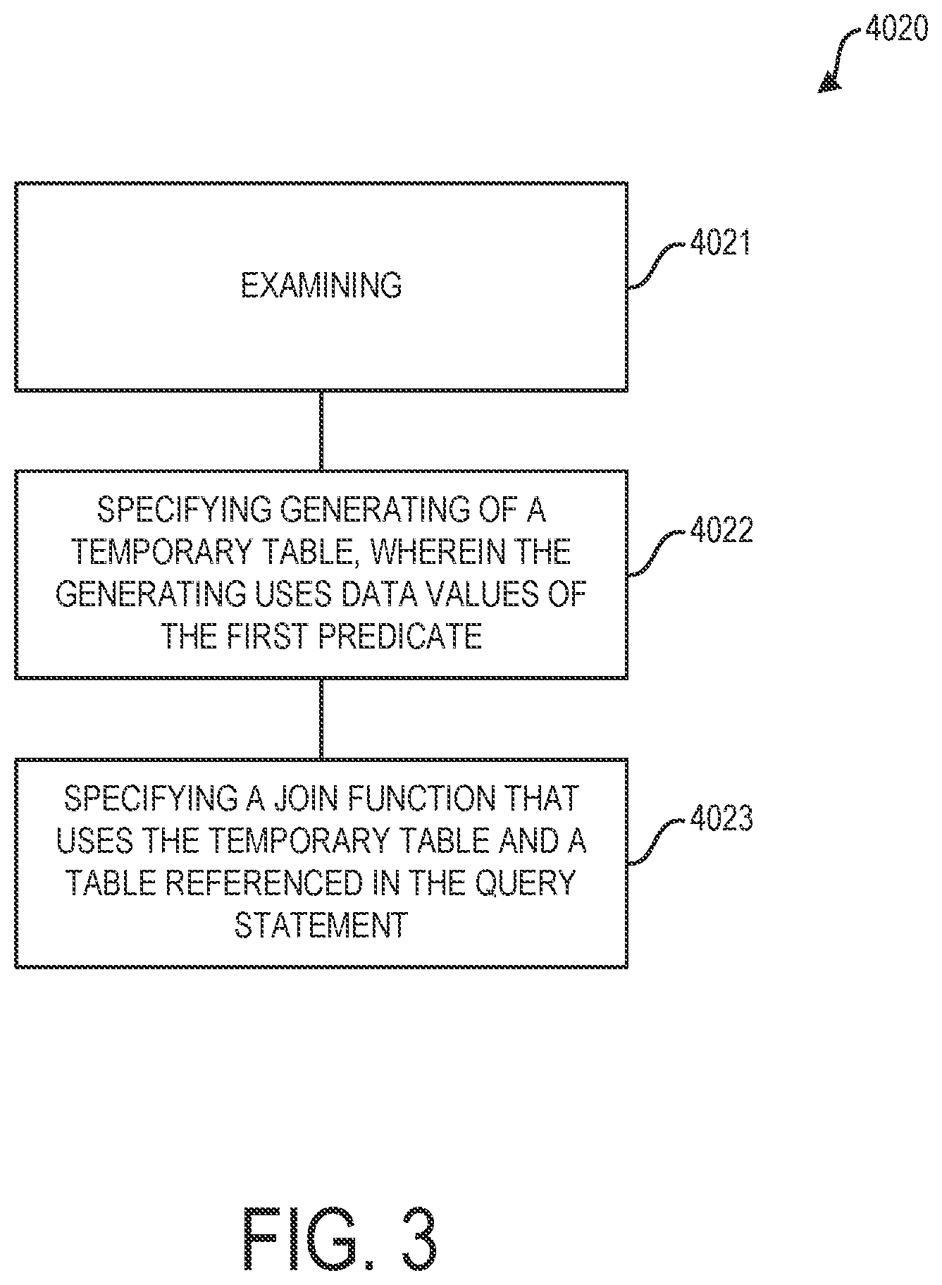 Patent US11847121 Figure 3 – Compound predicate query statement transformation