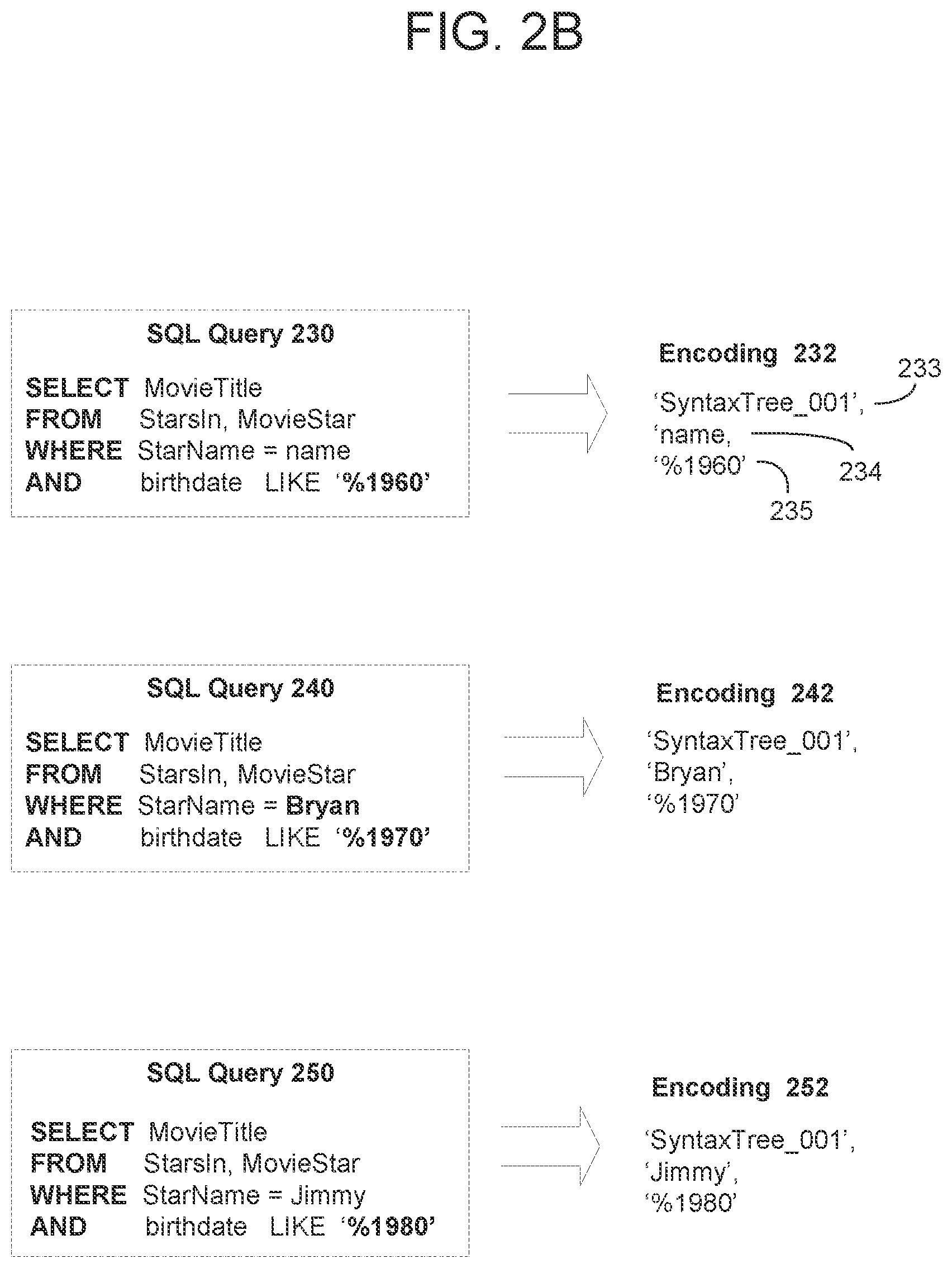 Patent US11847122 Figure 3 – Unique SQL query transfer for anomaly detection