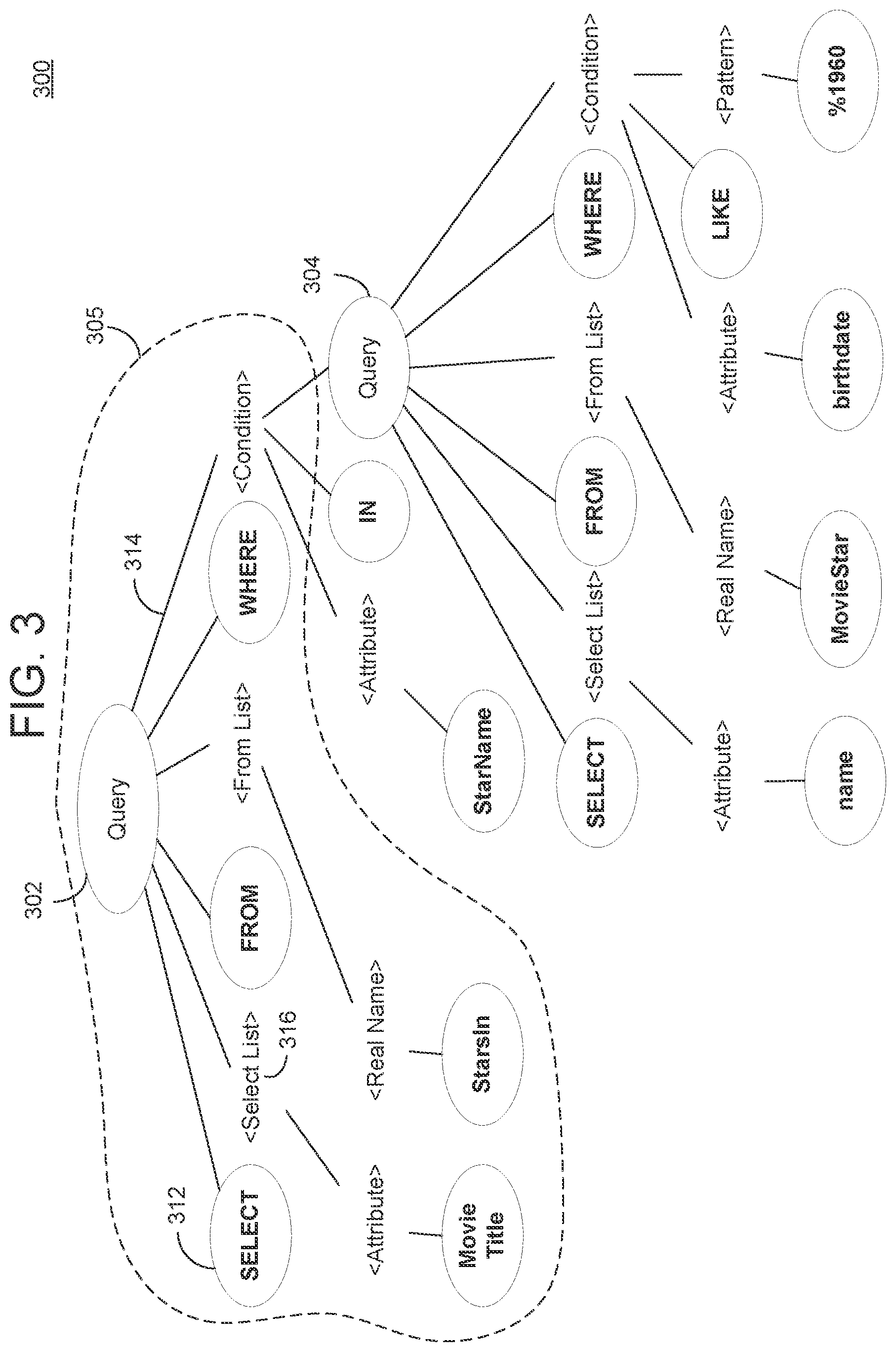 Patent US11847122 Figure 4 – Unique SQL query transfer for anomaly detection