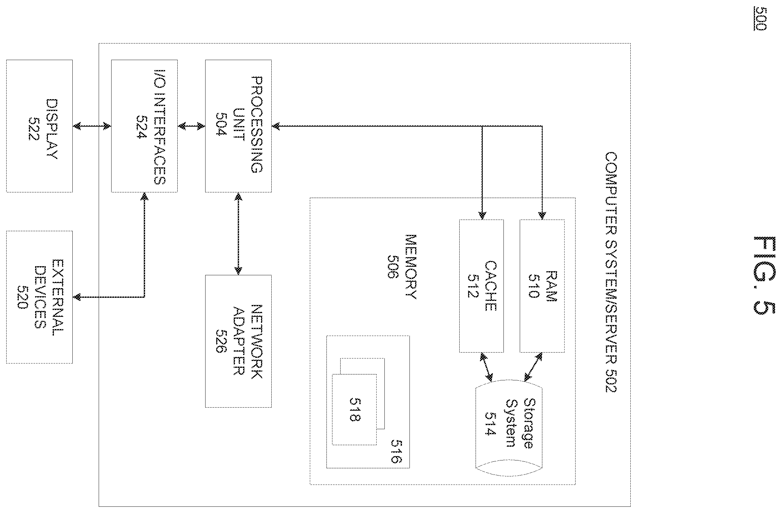 Patent US11847122 Figure 6 – Unique SQL query transfer for anomaly detection