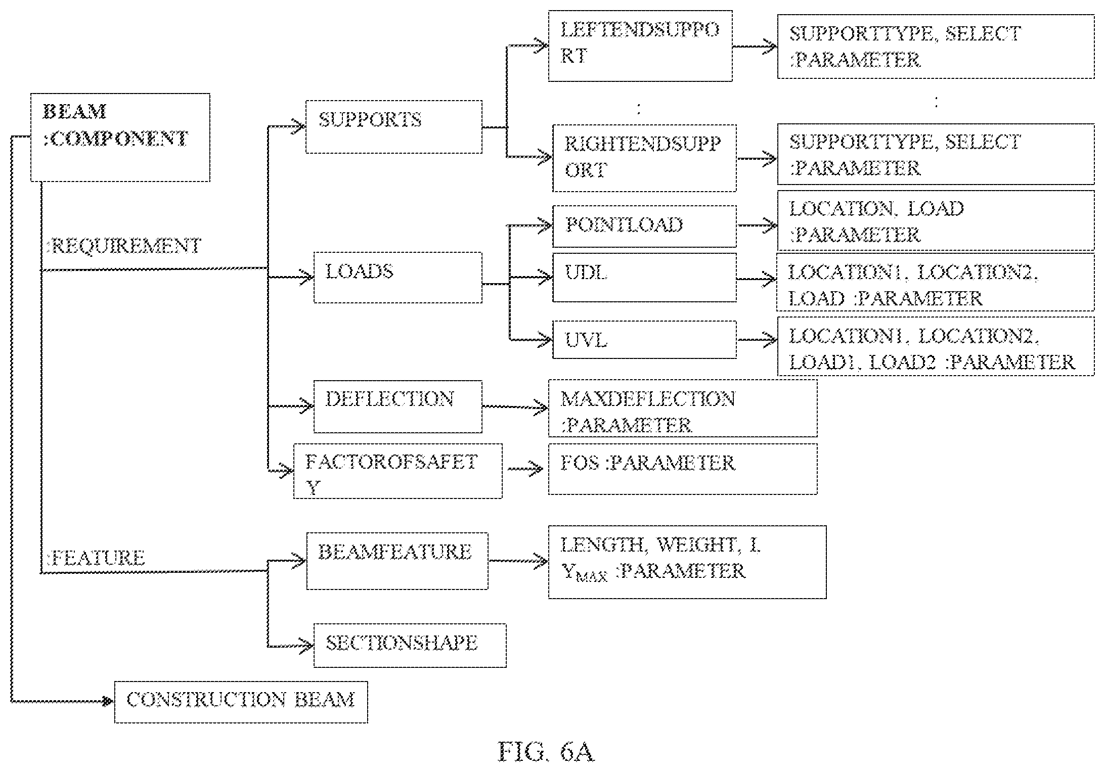 Patent US11847123 Figure 5 – System and method for knowledge retrieval using ontology-based context matching