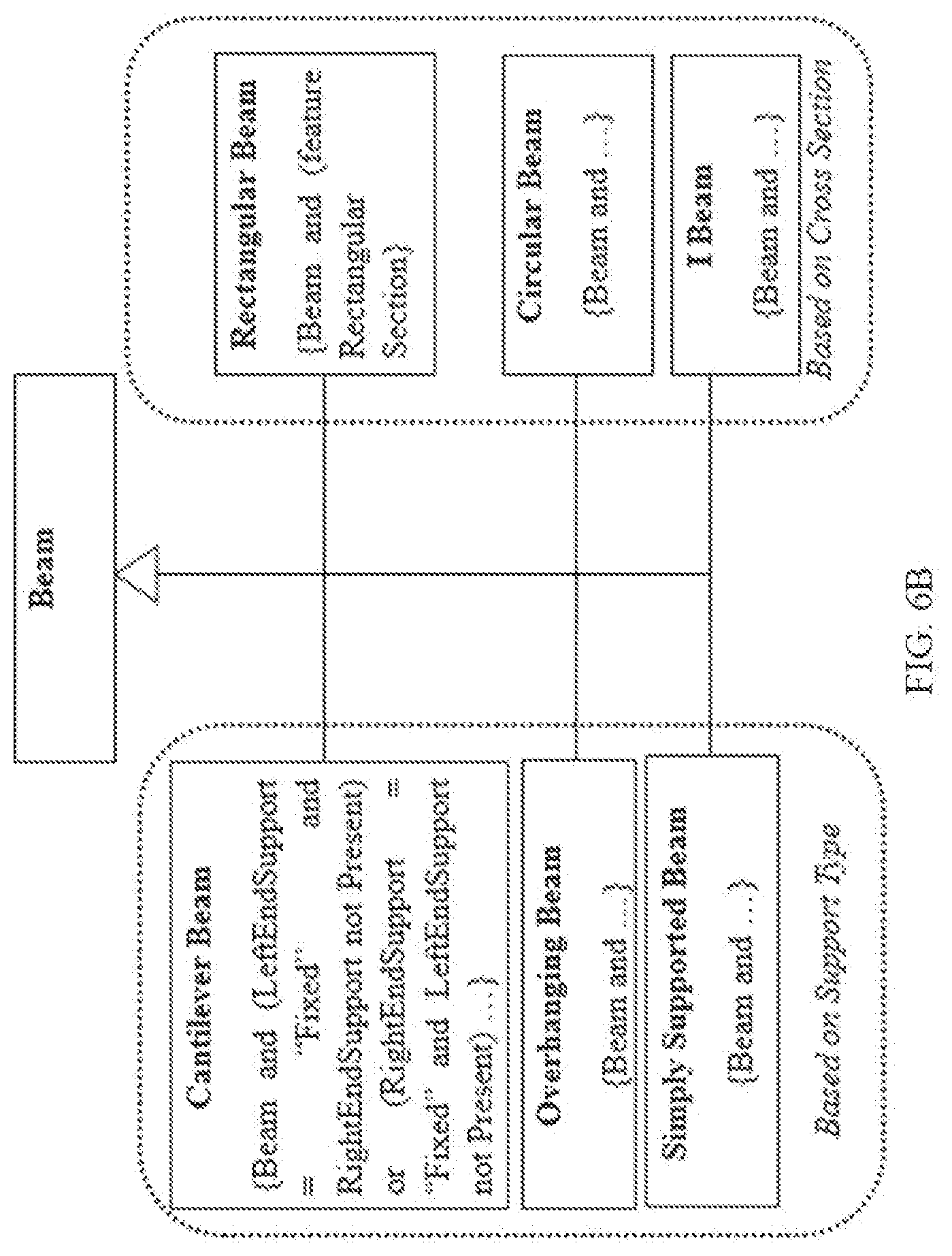 Patent US11847123 Figure 6 – System and method for knowledge retrieval using ontology-based context matching
