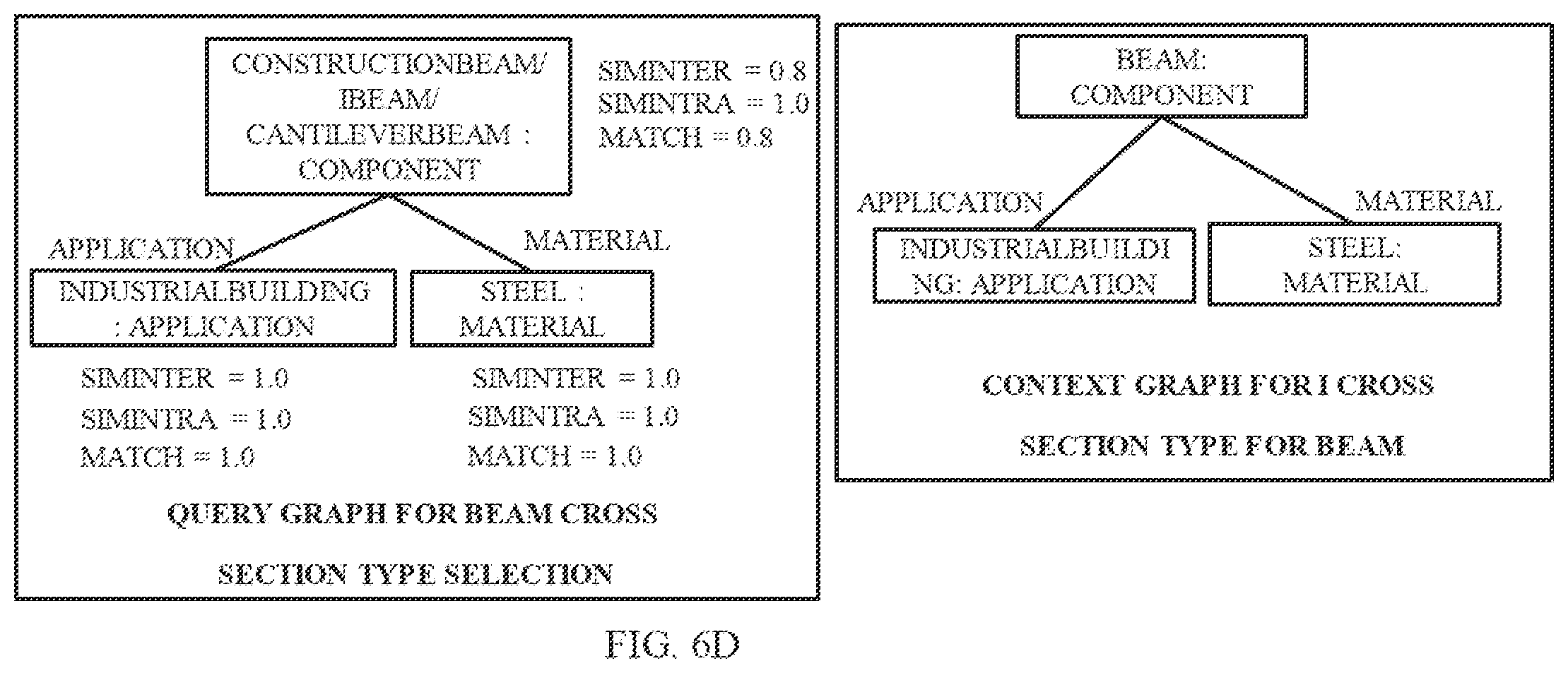Patent US11847123 Figure 8 – System and method for knowledge retrieval using ontology-based context matching
