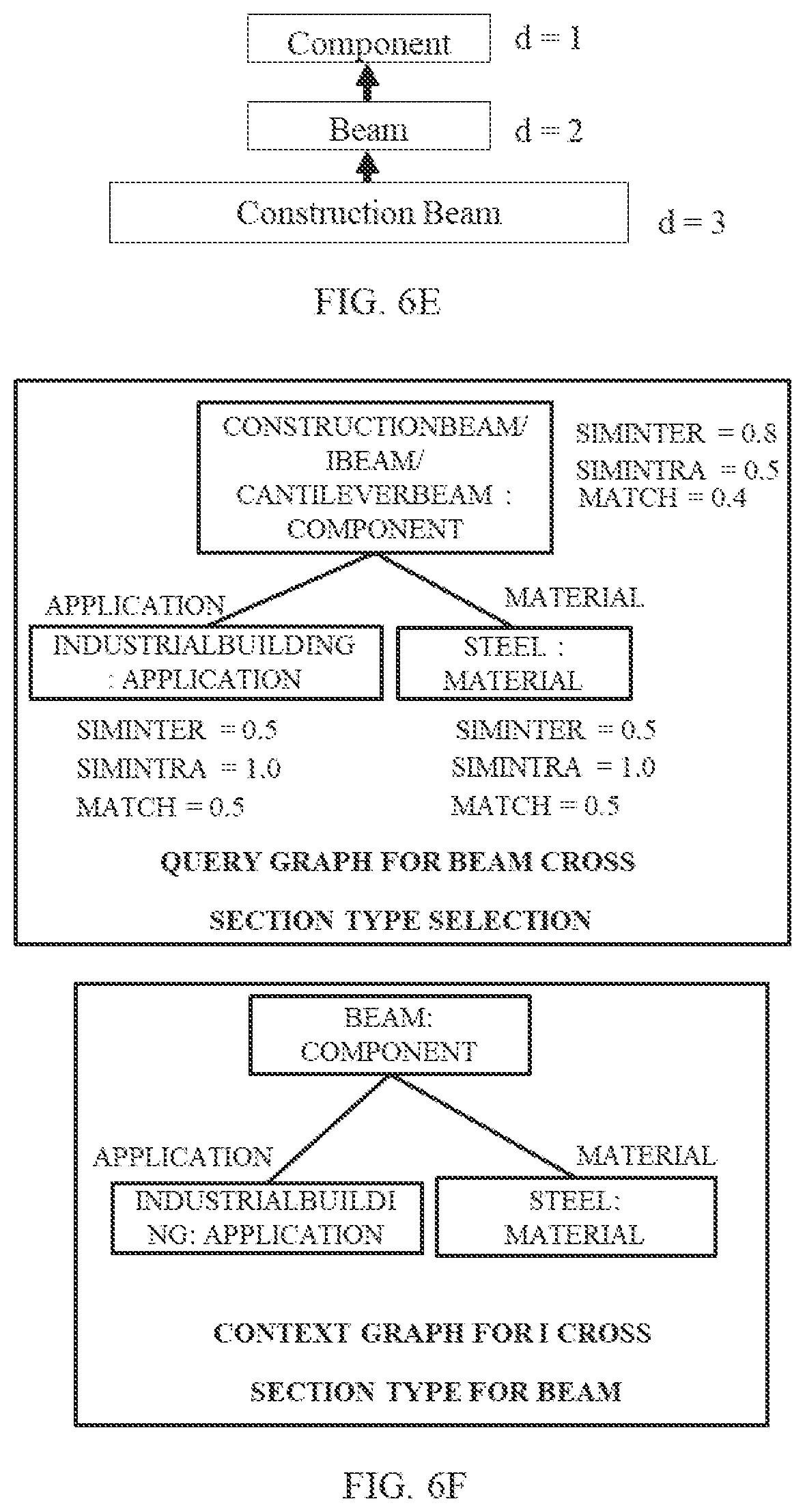 Patent US11847123 Figure 9 – System and method for knowledge retrieval using ontology-based context matching